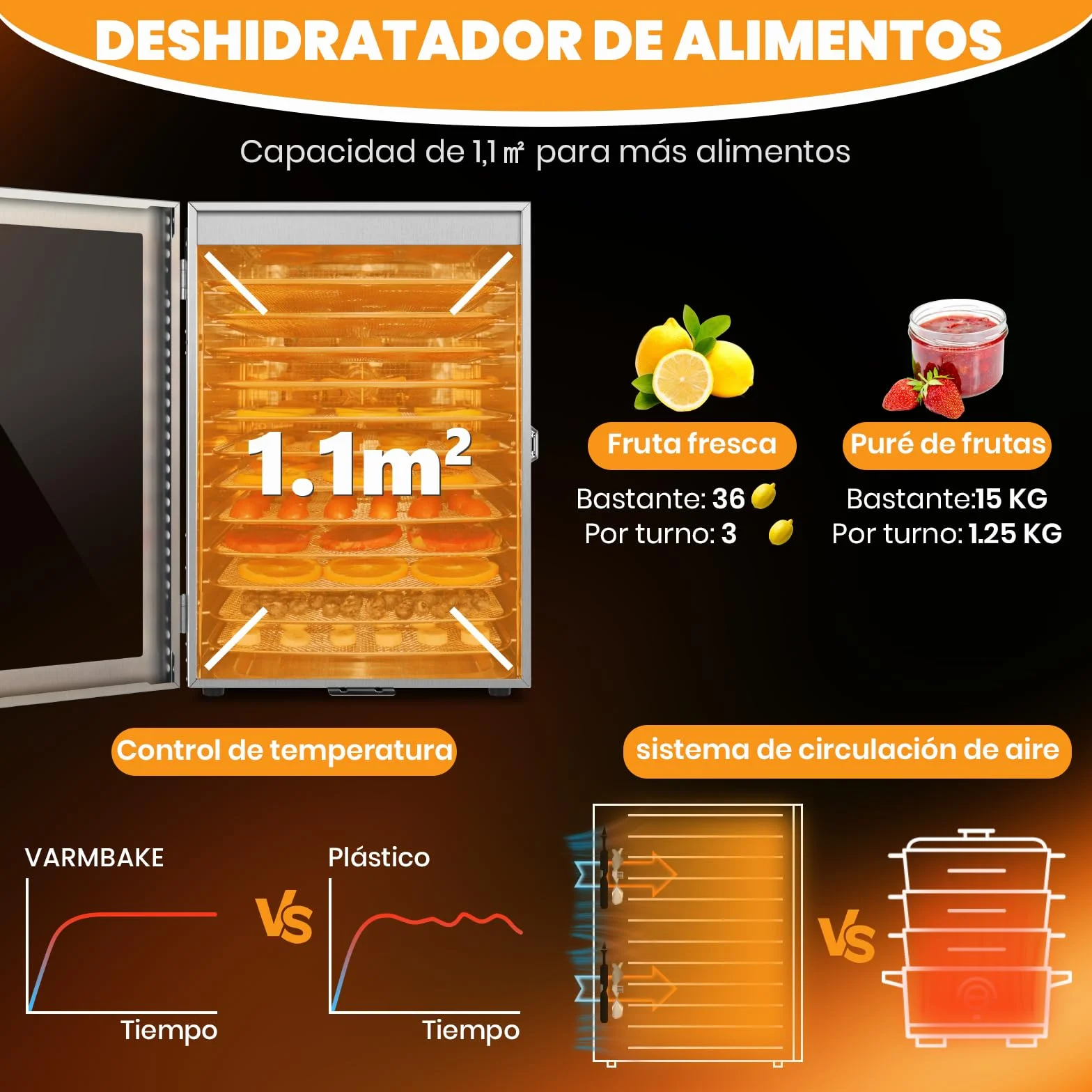 Deshidratador de alimentos 800 W, 12 bandejas acero inoxidable, 10.9 ft², control temperatura 190ºF, temporizador 24H
