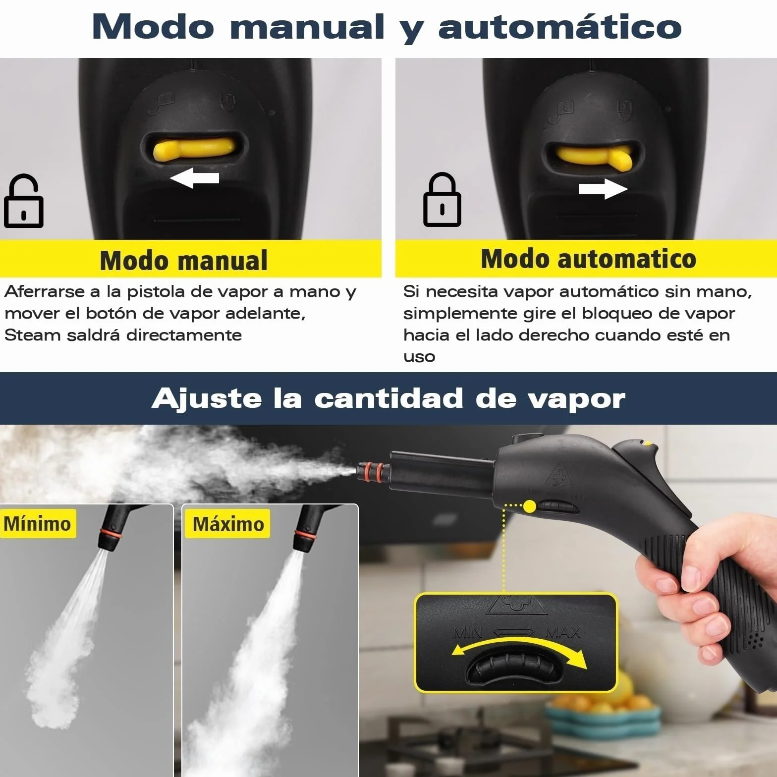 Waitbird Limpiador a vapor 1500W 4,5 bares 120°C 1100 ml 21 accesorios