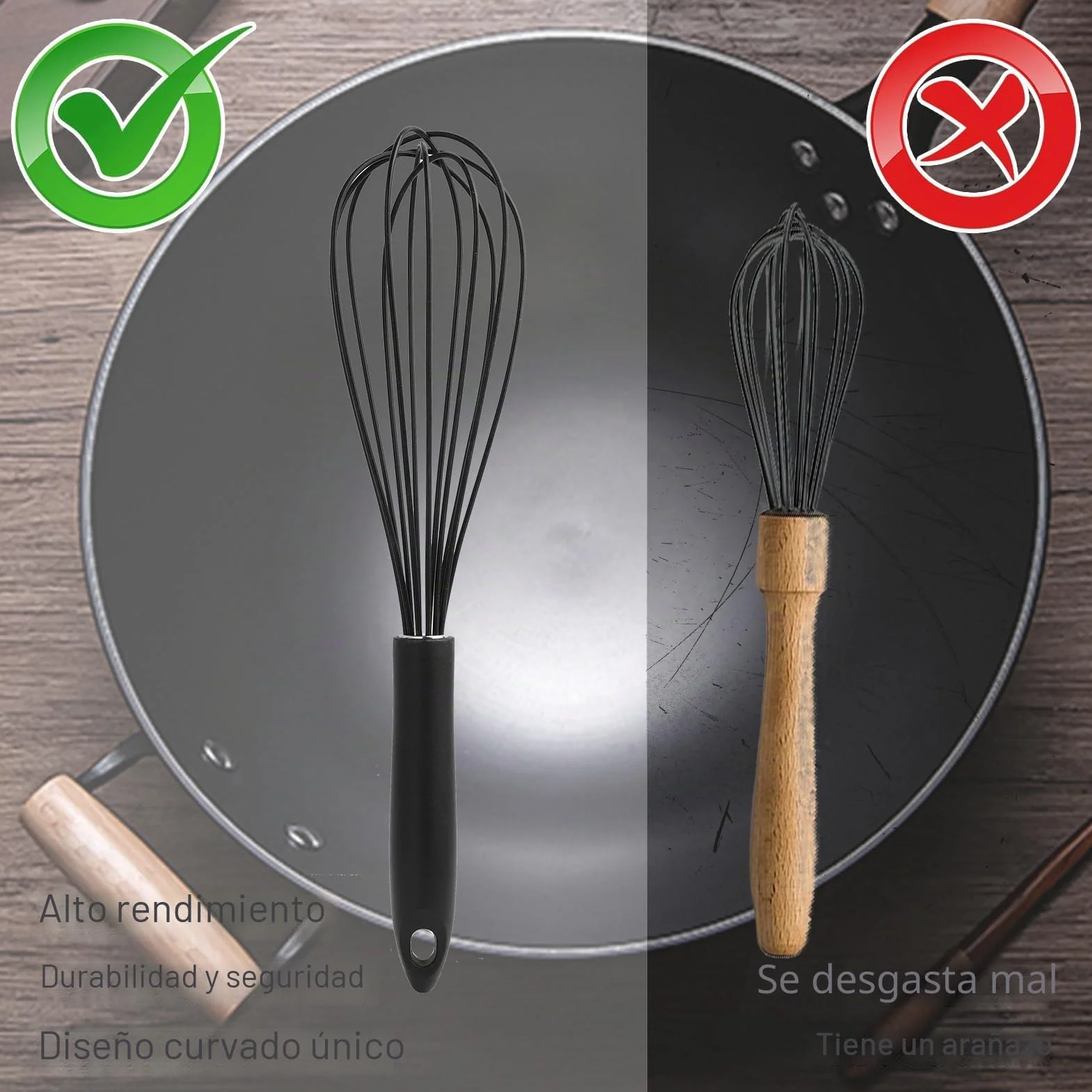 Batidores de Cocina de Silicona 2 Piezas, Batidores de Mano Negros 26cm y 30cm, Mango Antideslizante