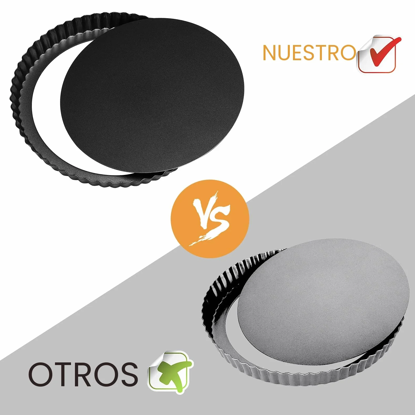 Molde para Quiche y Tarta con Base Extraíble Antiadherente 22cm - Redondo