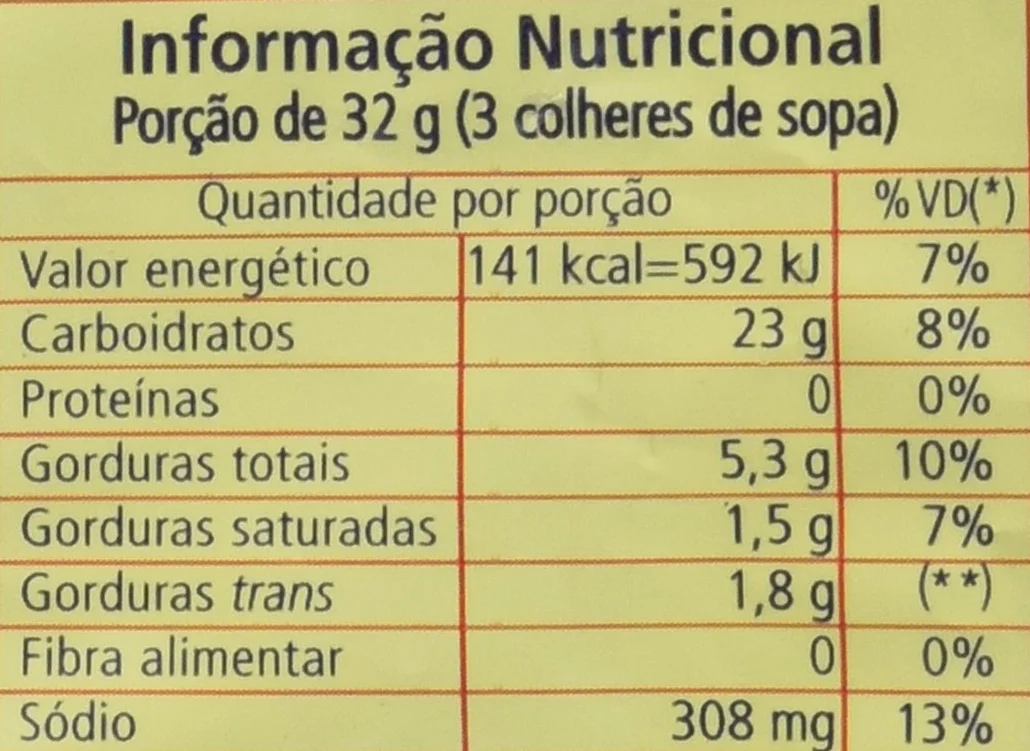 Yoki Cheese Bread Mix Pão de Queijo 8.8oz (200g) Pack of 4 Gluten Free