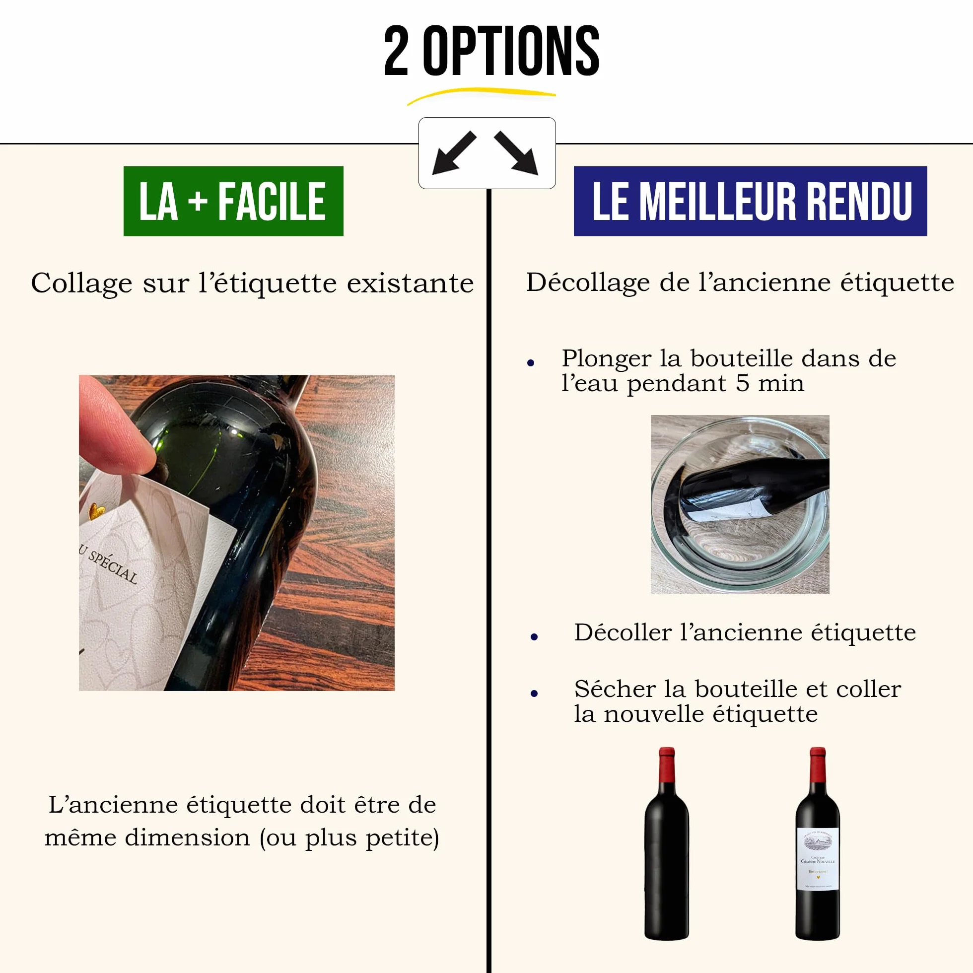 FunFest Set x4 Etiquetas Botella Vino Anuncio Embarazo Château Grande Nouvelle Familia Estilo Burdeos Texto en Francés