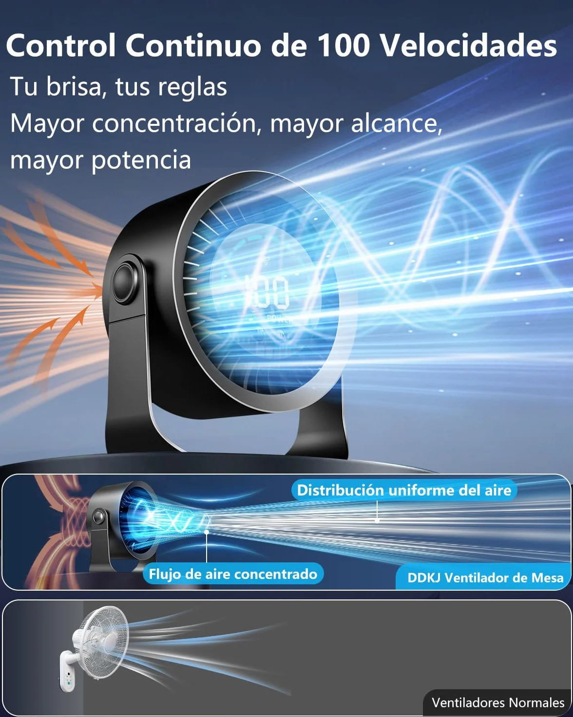 Ventilador de Mesa Silencioso 4000mAh USB Recargable, 100 Ajustes Continuos, Pantalla LED, 2 en 1 Escritorio/Pared - Negro