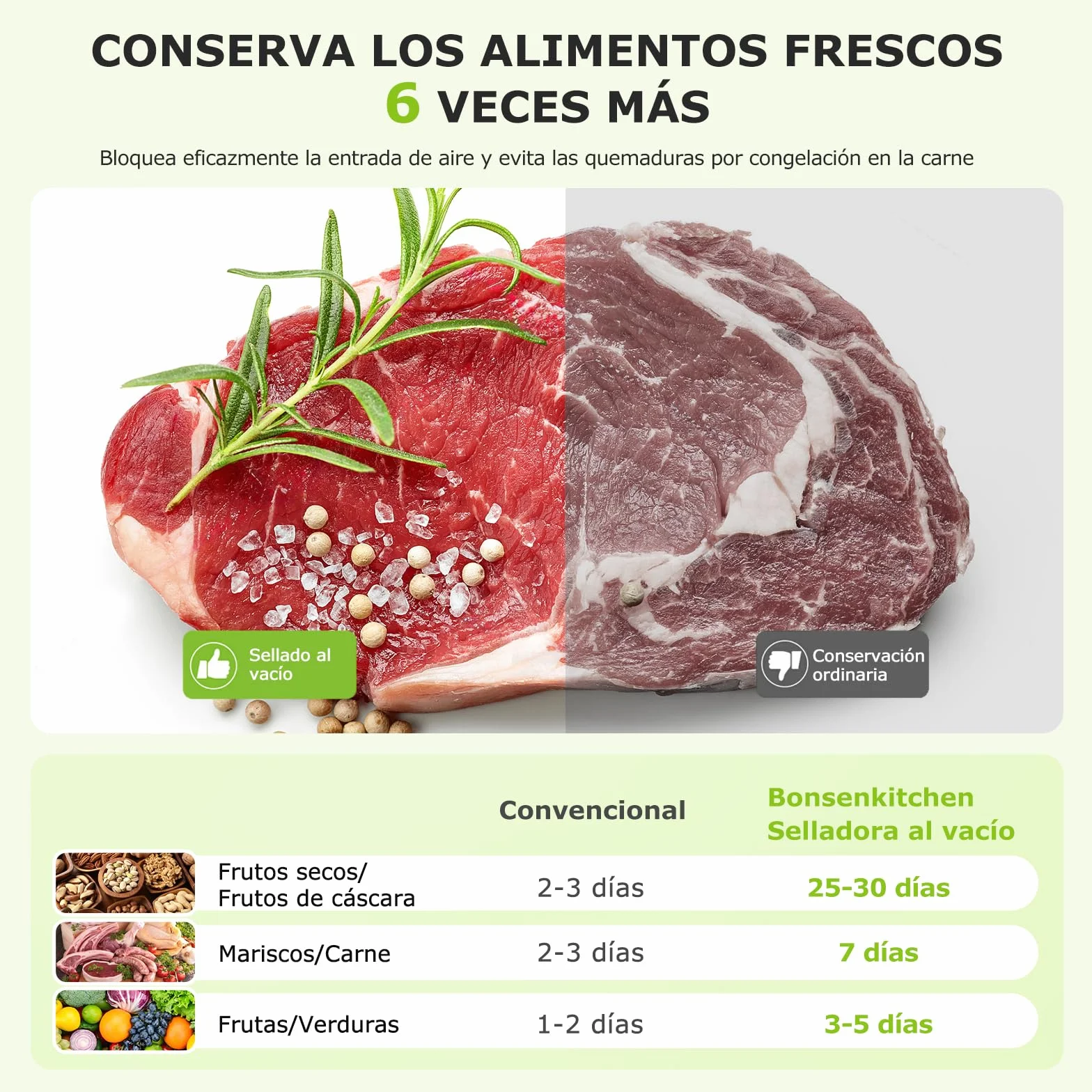 Bonsenkitchen Envasadora al Vacío 4 en 1 para Uso Doméstico y Comercial, Maquina al Vacio de Alimentos, Incluyendo 5 Bolsas (Blanco)