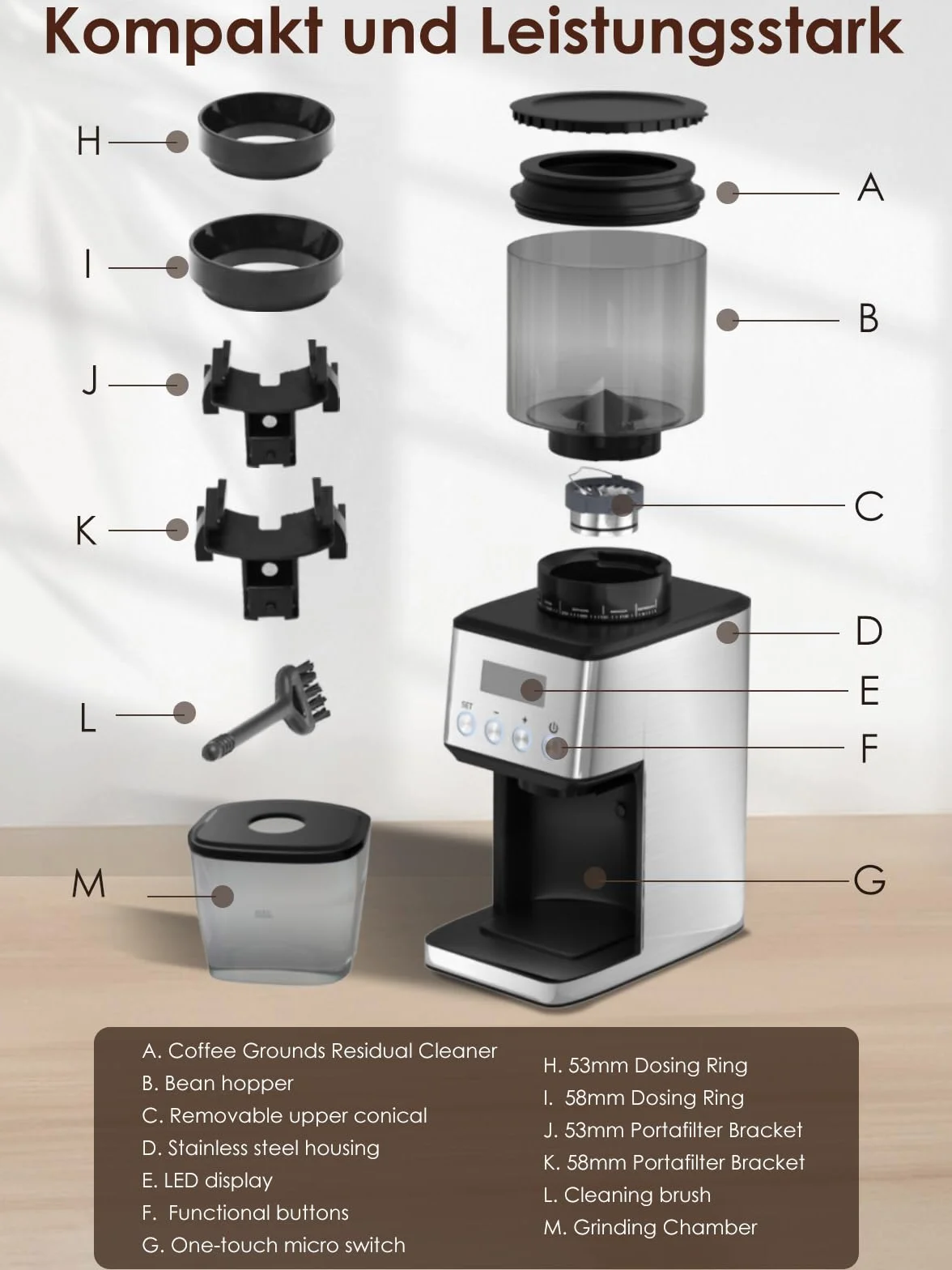 Homtone Molino de Café Eléctrico, 51 Niveles de Molienda Ajustables, Molinillo Cónico de Acero Inoxidable, Tecnología Antiestática, para Espresso, Café de Filtro y Prensa Francesa, 160 W (Plata)