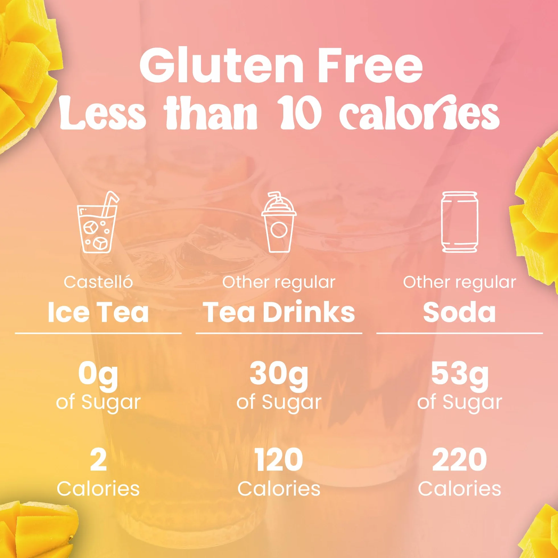 Castello Té Frío Zero Instantáneo Mango 12 sobres 0 Calorías 0 Azúcar