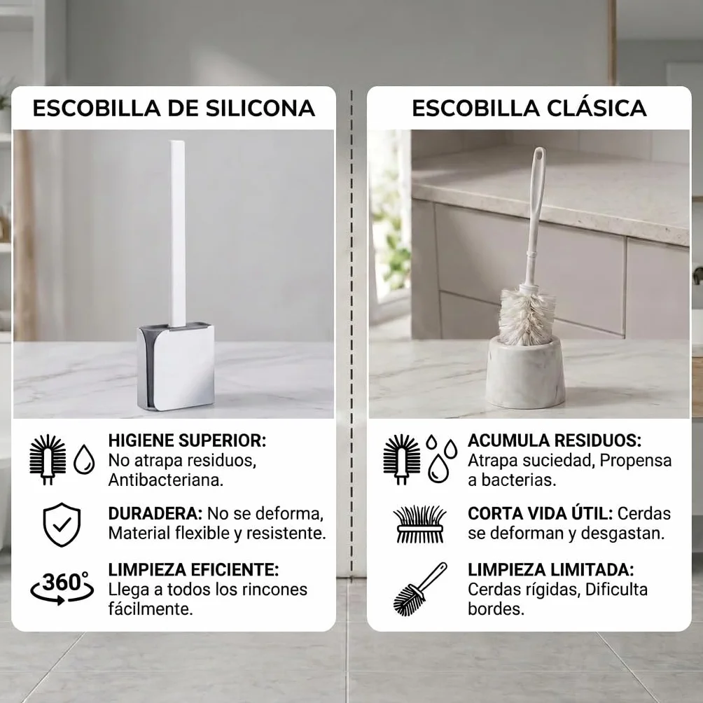 Edihome, Escobillas Baño, Escobilla WC, Escobilla Baño Silicona con Escobillero Baño, Cepillo para Inodoro Flexible, Antigoteo y de Secado Rápido, Suelo o Pared