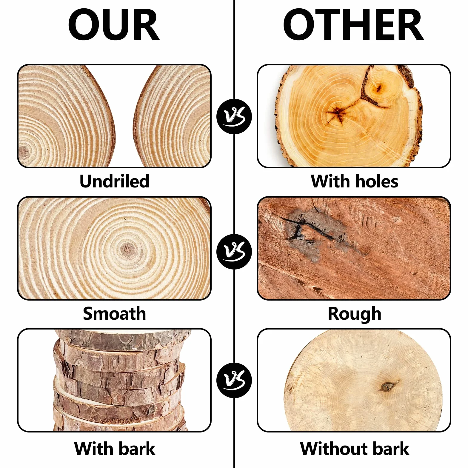 Relota 18 Piezas Rodajas de Madera Círculos Diámetro 7-10cm, Discos de Madera Natural sin Terminar para Manualidades