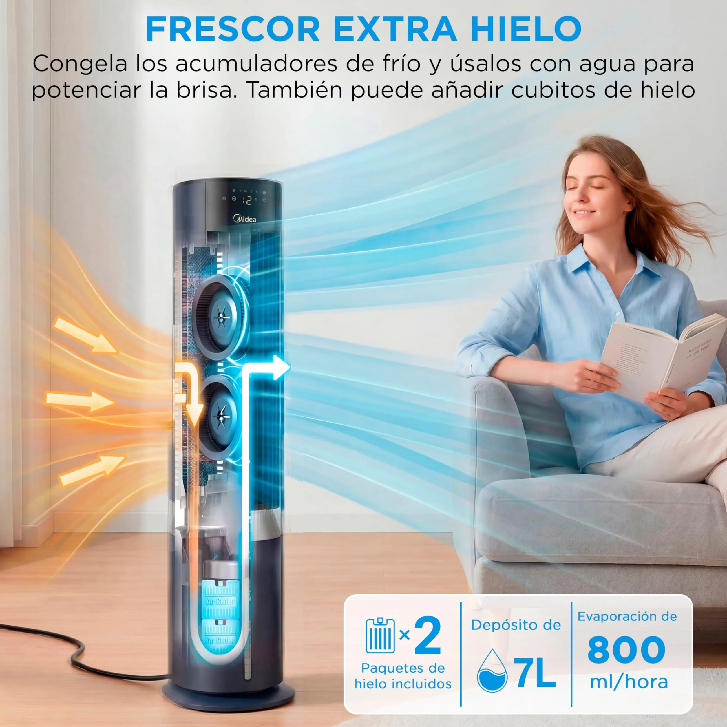 Midea Climatizador Evaporativo Portátil 3 en 1 7L con Mando a Distancia, Ventilador Enfriador Humidificador, 6 Velocidades, 5 Modos, Temporizador 12H, Oscilación 85º