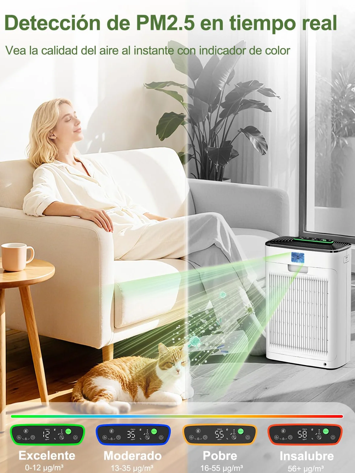 KNKA Purificador de aire, CADR 300 m³/h, hasta 80 m², Rendimiento HEPA (Modo Noche) ya que elimina 99,97% Polvo/Polen/Olores, con Sensor Inteligente, Ideal Fumatori y Mascotas, APH3000