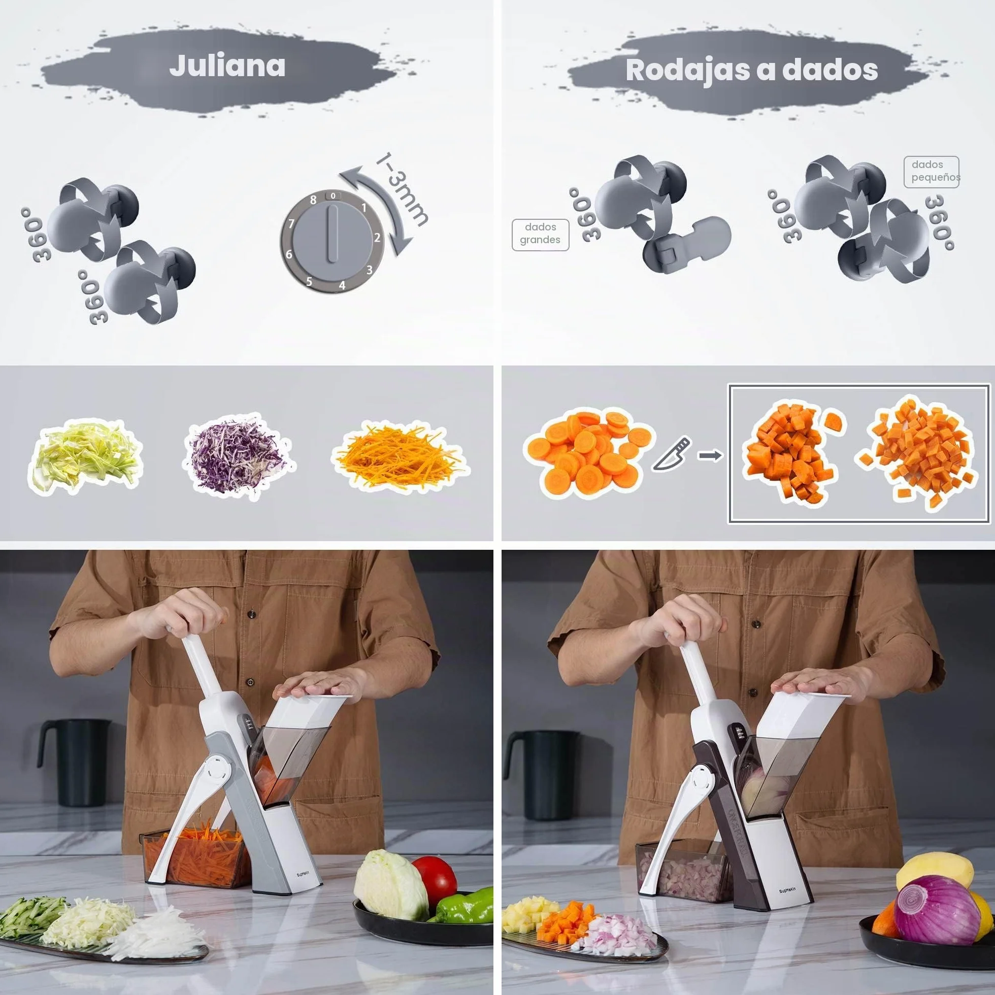 ONCE FOR ALL's Cortador de Verdura seguro, Multifuncional de Mandolina de Cocina Manual, Cuchillas de acero construidas, Artefacto de picar cocina para patata, Para el Chef y el Hogar (Gris)