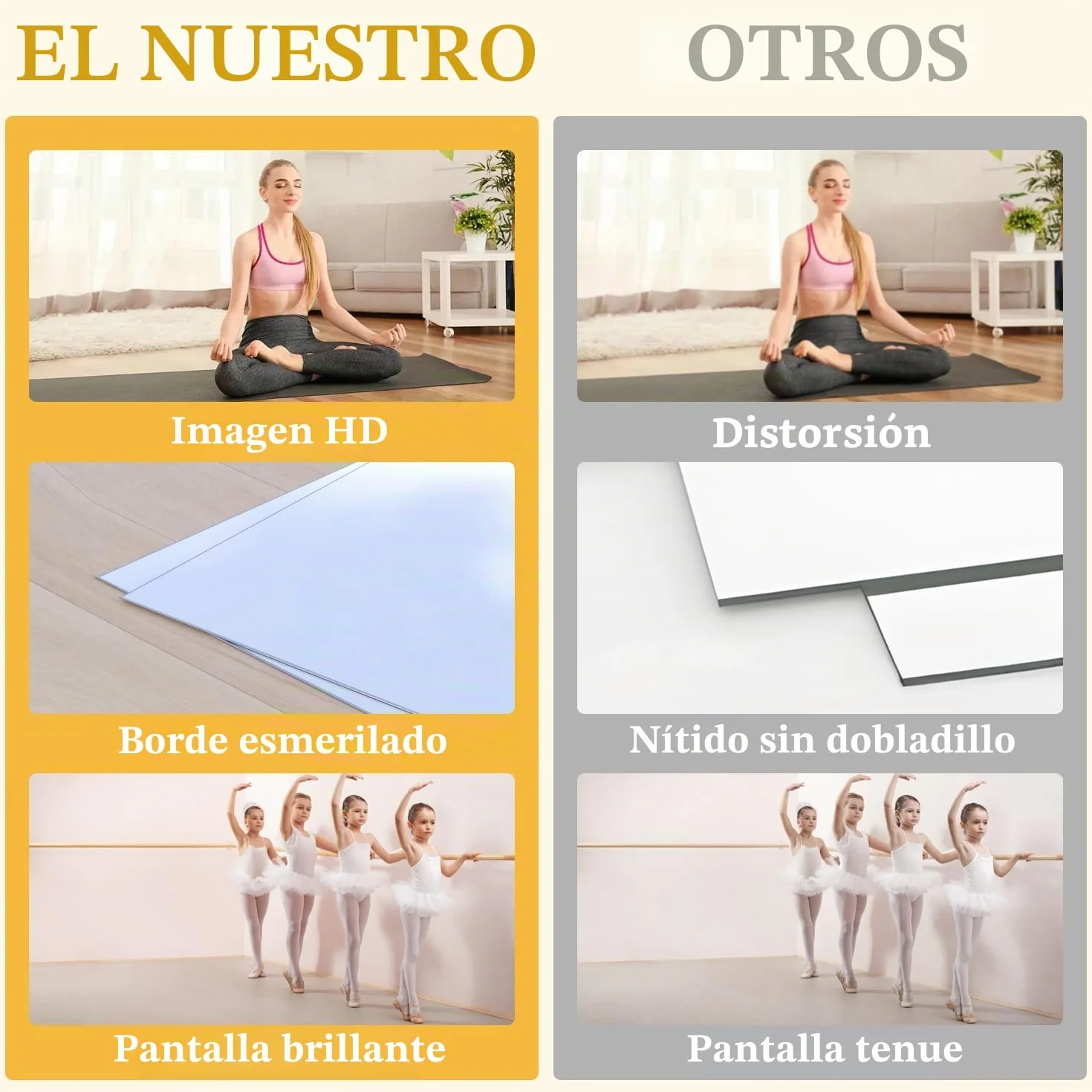 Espejo para Gimnasio doméstico, 2piezas 144,5 x 60 cm Espejo Grande para Yoga, Espejos sin Marco de Cuerpo Entero para Fitness, Vidrio Templado, Montaje en Pared para Estudio de Danza