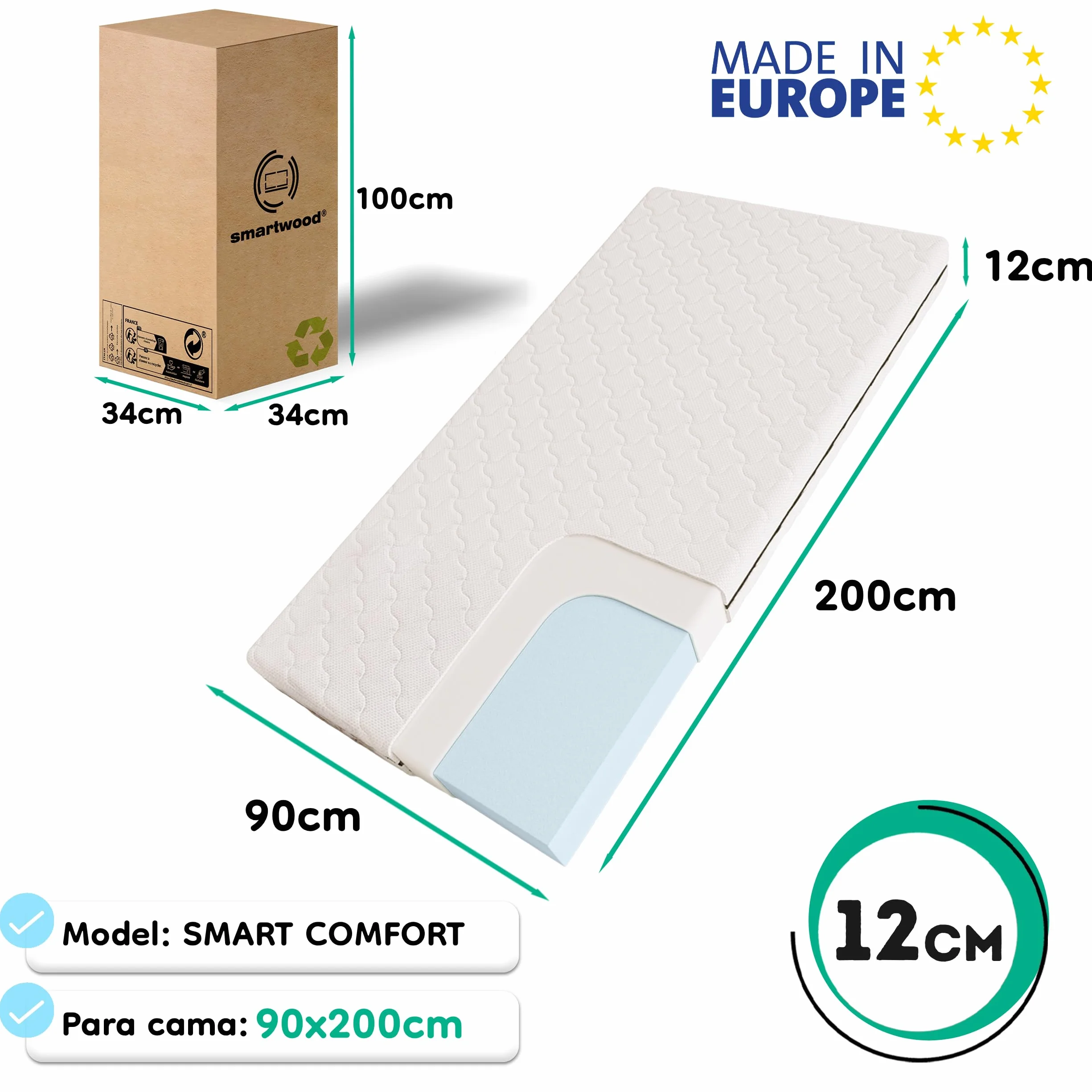 Smartwood Colchón 90x200 12cm Infantil Espuma H2 Oeko-Tex Reversible Funda Transpirable Antialérgica Lavable UE