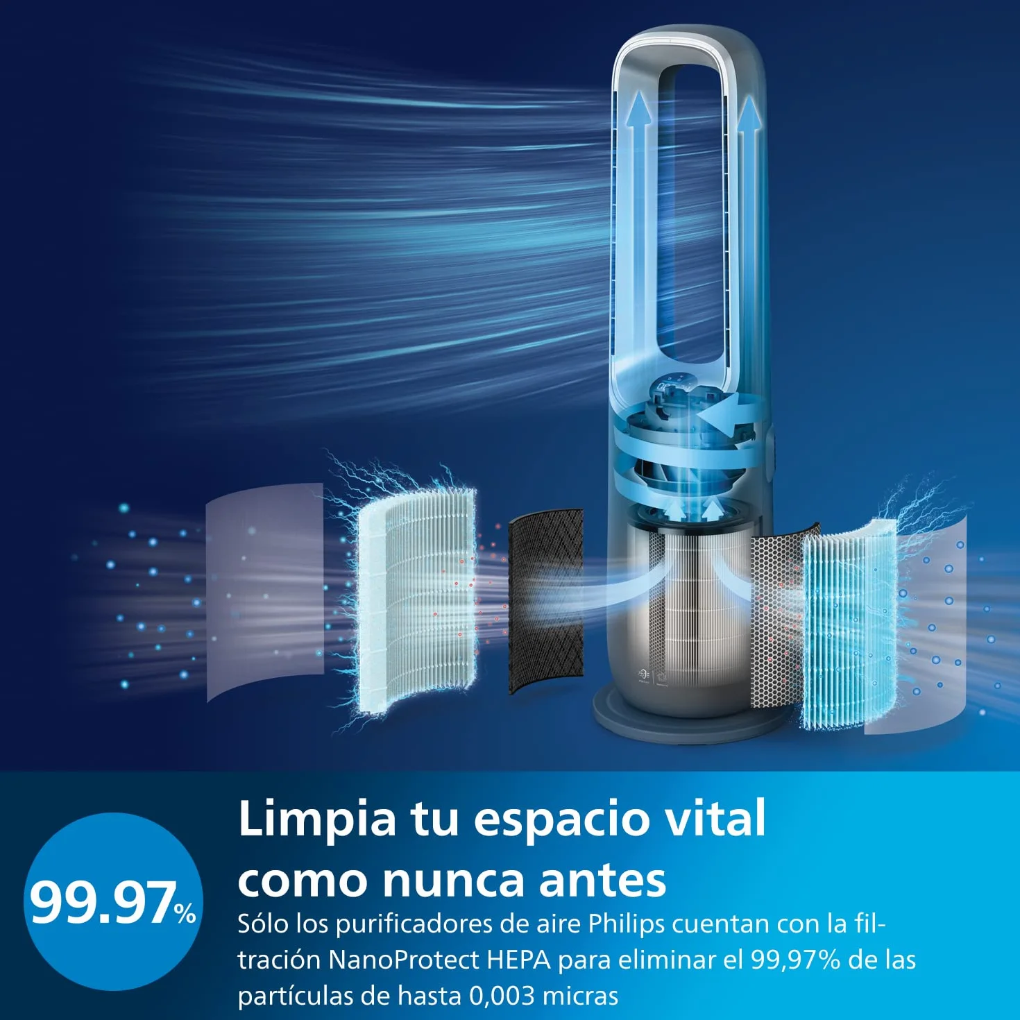 Philips Air Performer 3en1: Purificador, calefactor y ventilador - 70 m², elimina el 99,97% de los alérgenos. Filtro HEPA, Sensores inteligentes, Alexa, App. Silencioso y bajo consumo (AMF870/15)