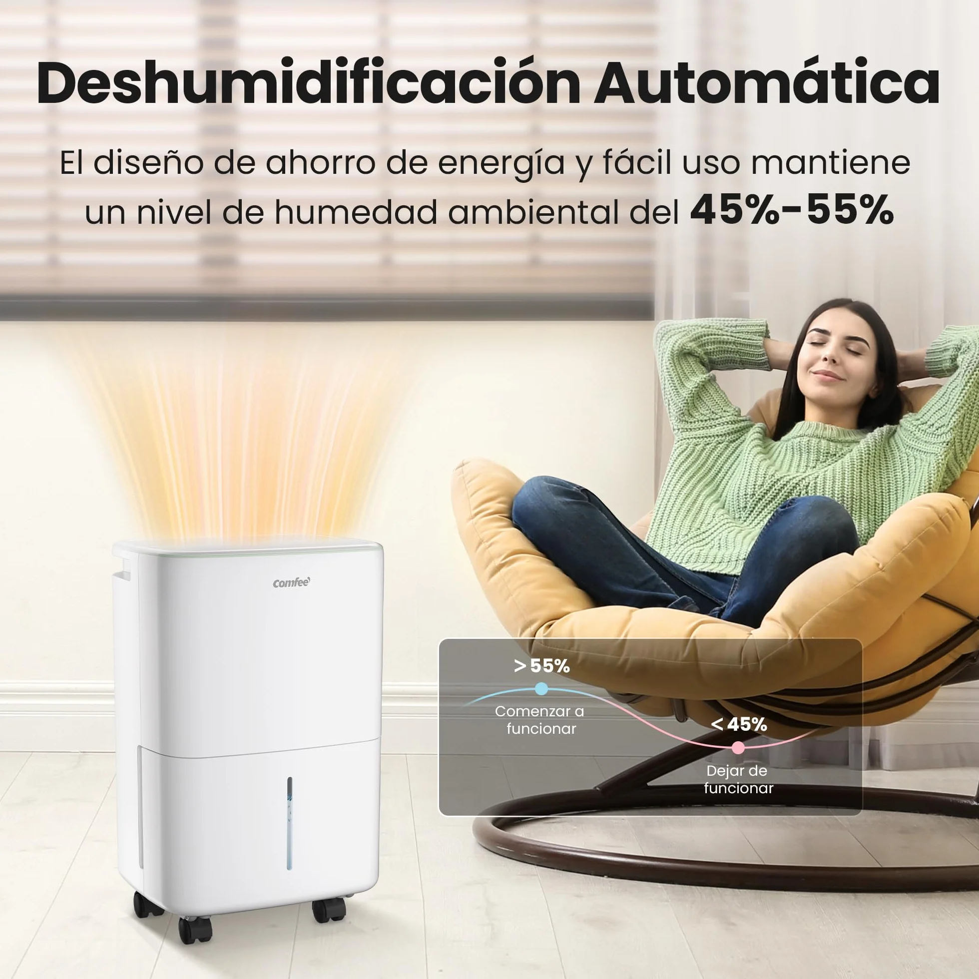 COMFEE' Deshumidificador de Humedad 12-14L Silencioso | Modo Secado de Ropa y AUTO - Deshumificador Compacto y de Bajo Consumo con Drenaje Dual | Ideal en habitaciones hasta 35m2/110m3 - Aqua Dry 2026