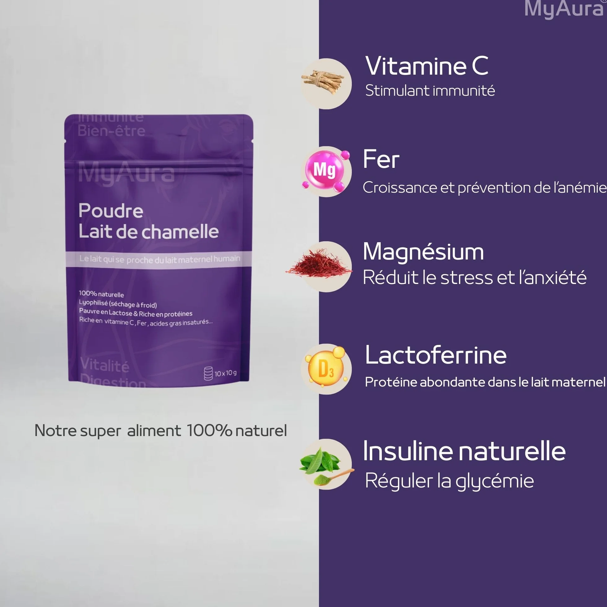 Leche de camello en polvo premium 100g - Marca francesa, rica en vitamina C y hierro