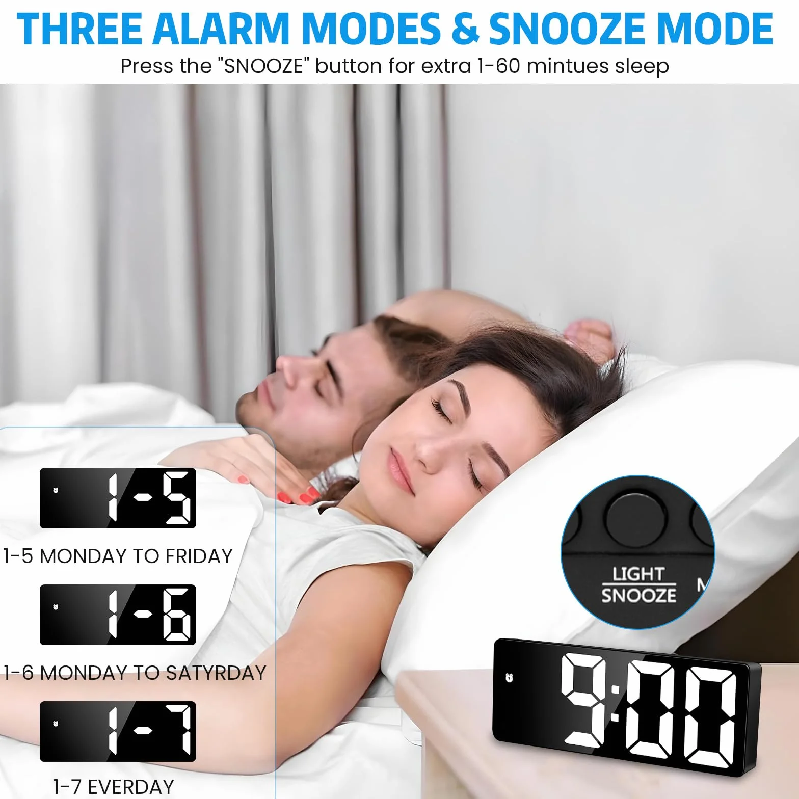 Reloj Despertador Digital, Reloj Digital Sobremesa Pantalla LED Grande Despertador Inteligente Alimentado por USB/Batería con Tiempo Fecha Temperatura Siesta Brillo Ajustable, Luz Blanco