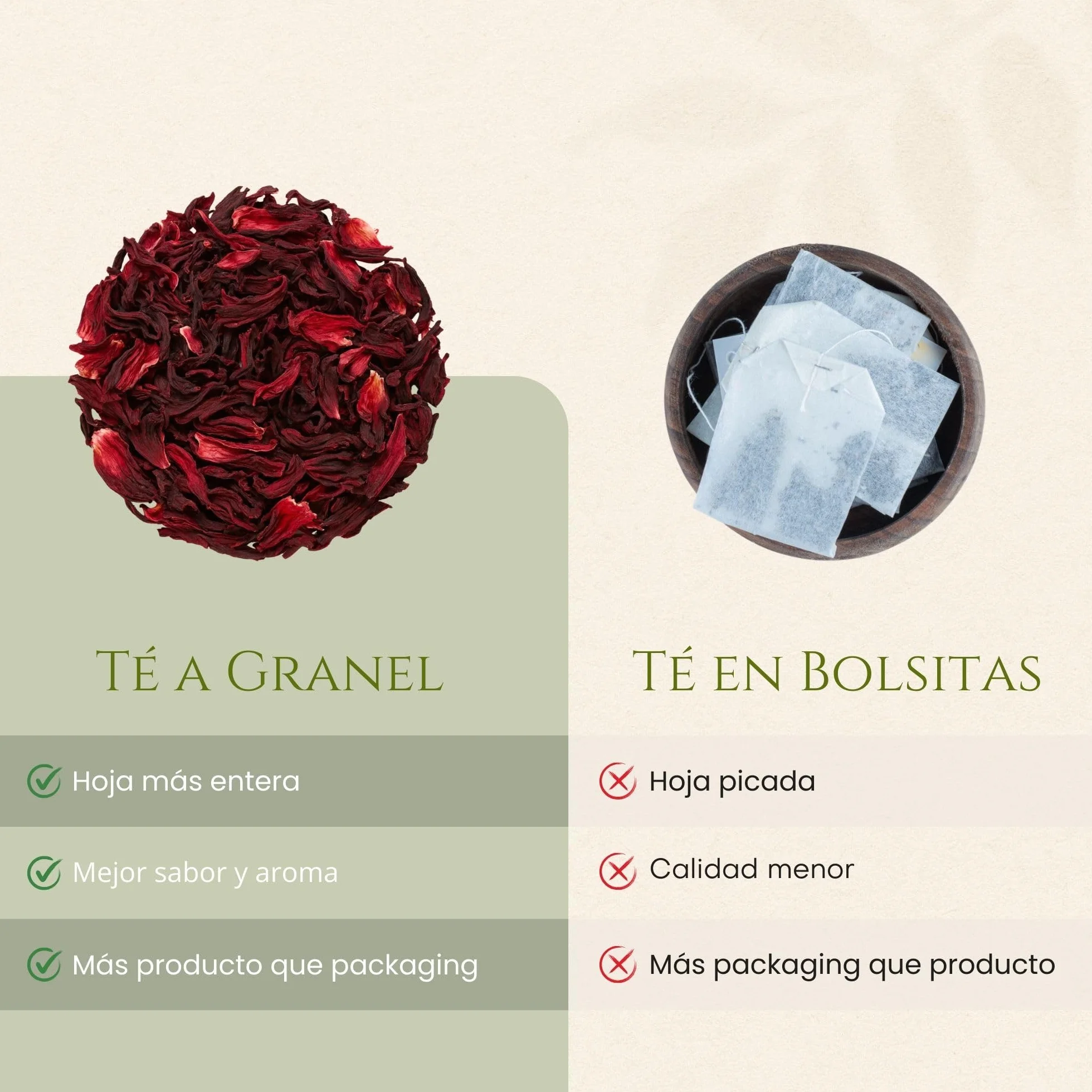 Flor de Jamaica 200 g – Té de Hibisco 100% Natural a Granel – Flor Entera para Infusión Fría o Caliente