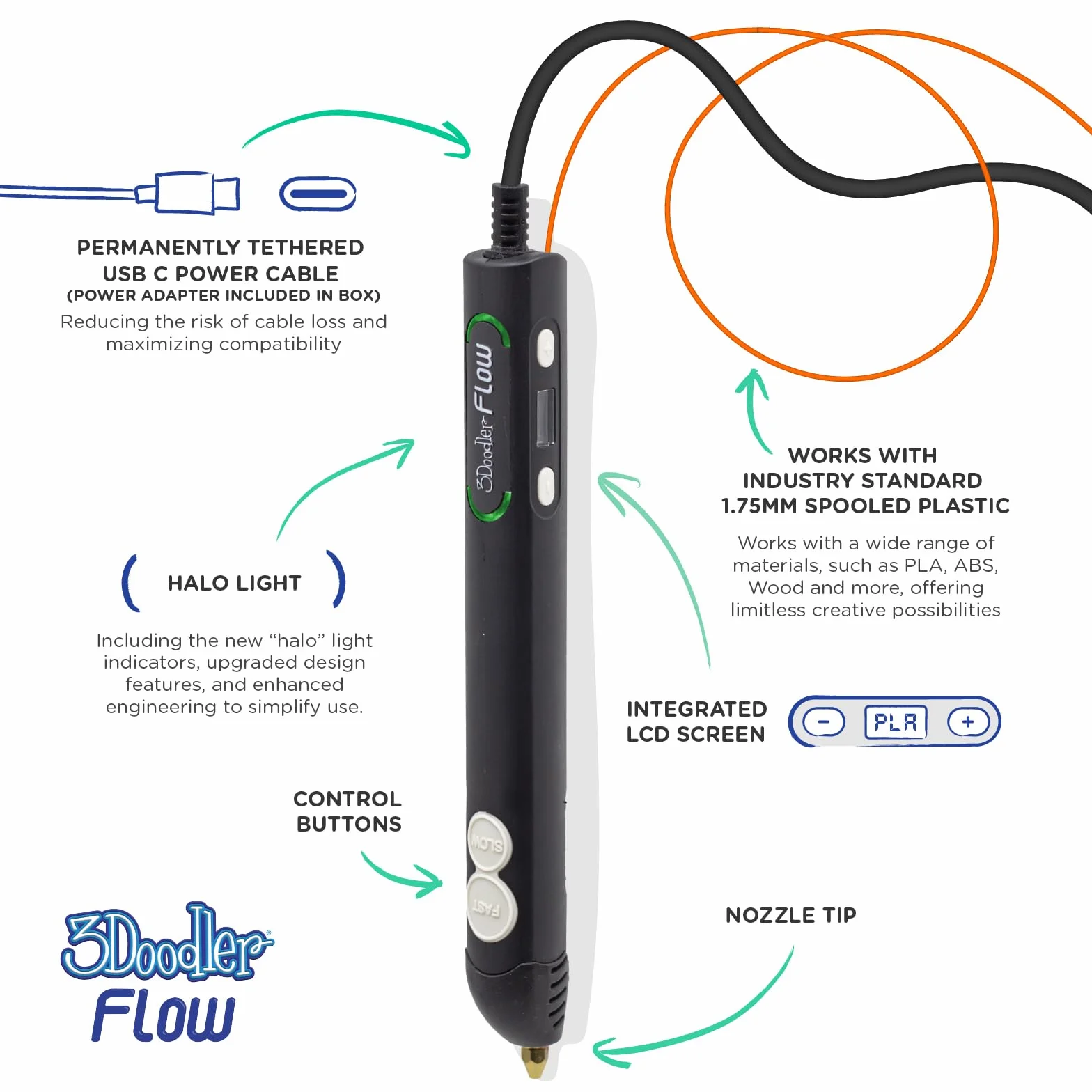 3Doodler Flow - Bolígrafo de impresión 3D para Adolescentes, Adultos y Creadores, Color Negro, con filamentos de Recambio gratuitos + Libro de Plantillas + guía de Inicio (Idioma español no