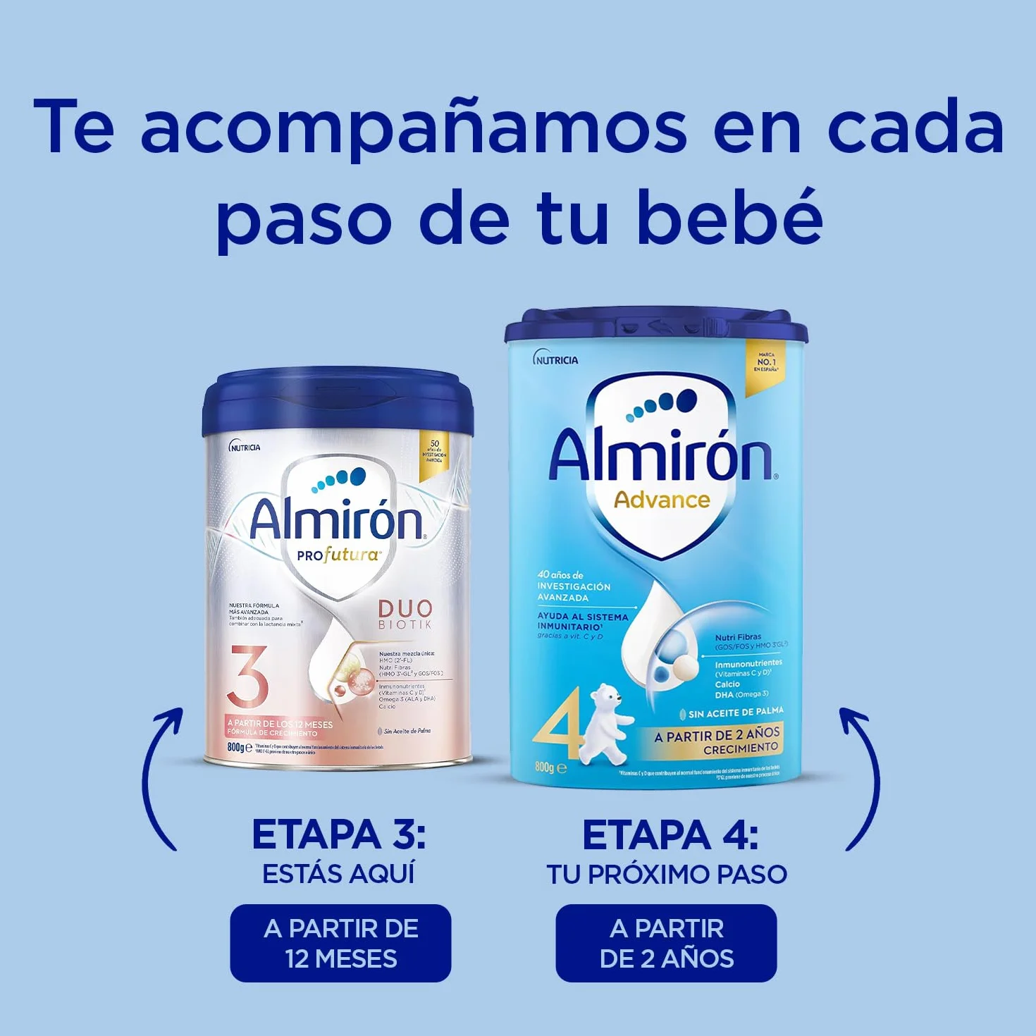 Almirón Profutura 3 Leche en Polvo de Crecimiento 800g para Bebé Desde 12 Meses