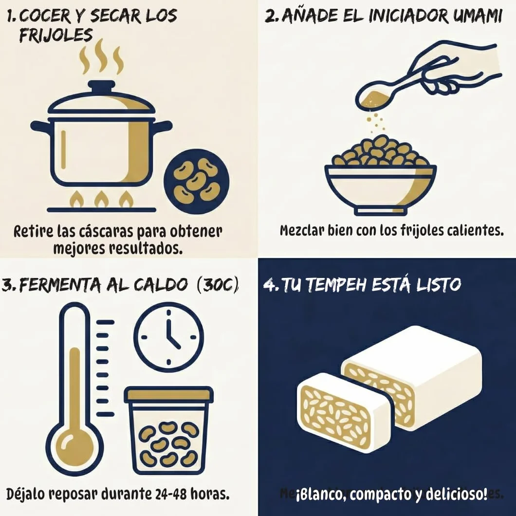 Inóculo para Tempeh Healthy Mom 70g Cultura Iniciadora Importado de Indonesia