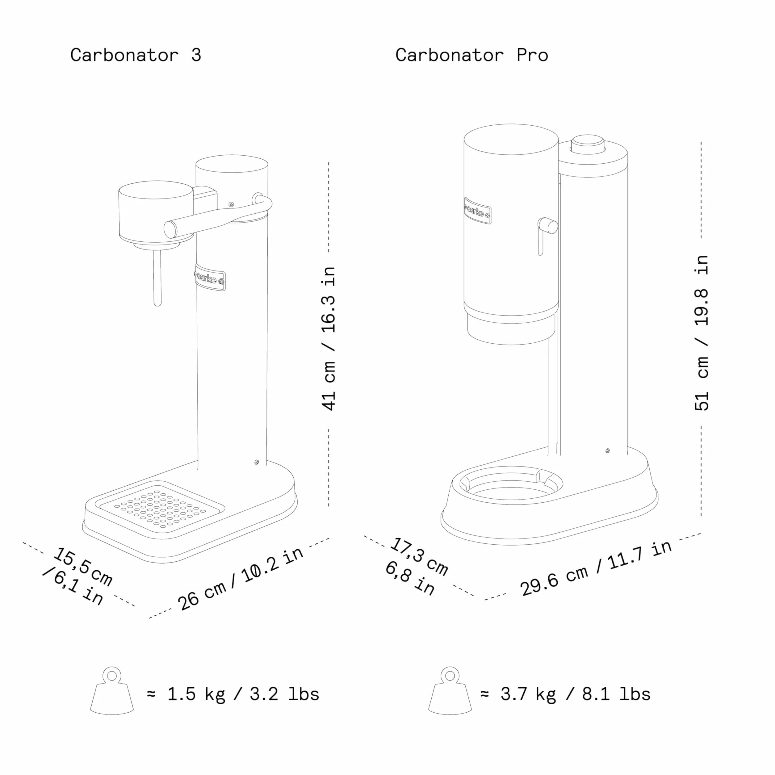 Aarke Carbonator Pro Máquina de Agua con Gas Negro Mate