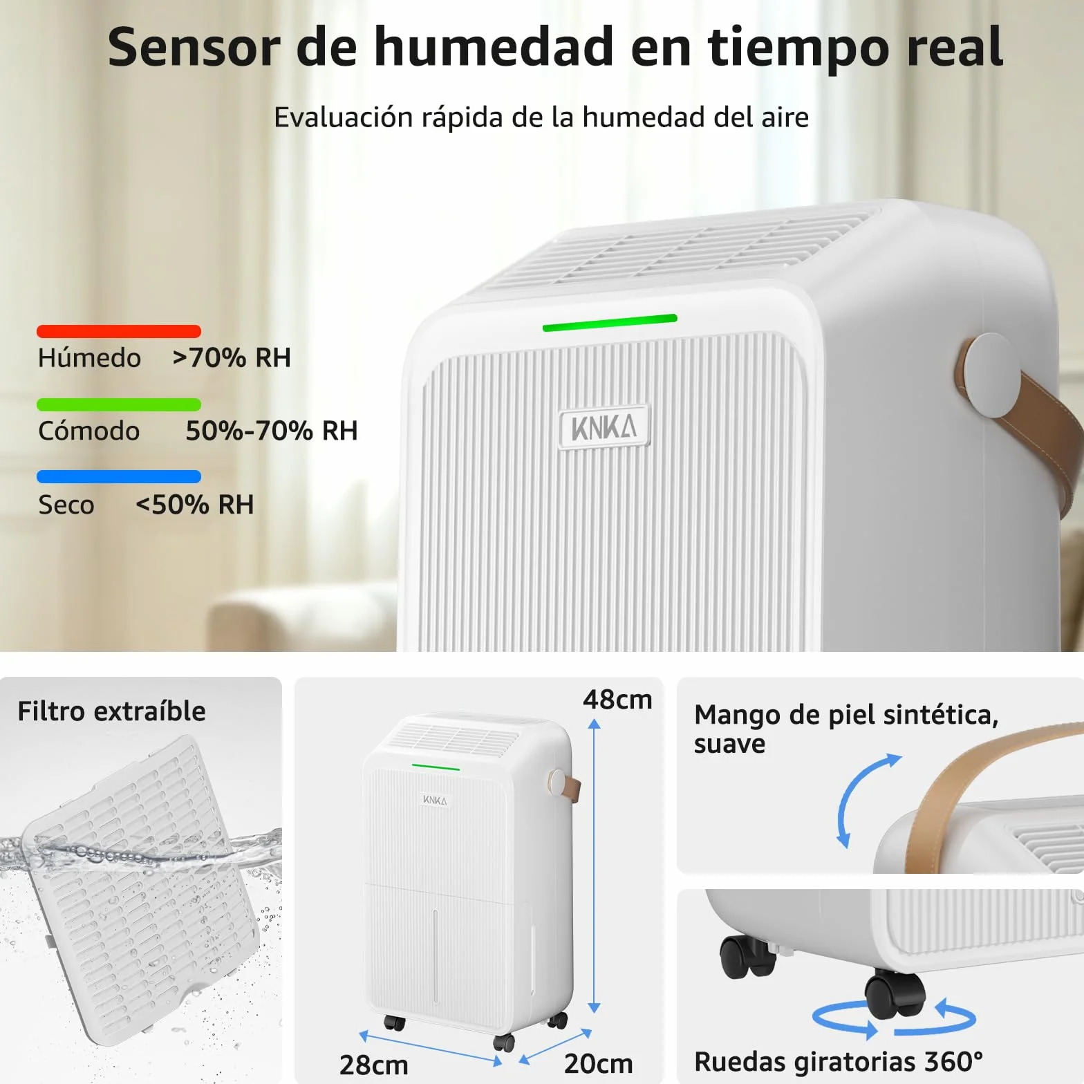 Deshumidificador, 16L/Día, Deshumificadores de Humedad Silencioso, Resultados En 30 Min, Consumo De Energía Reducido En Un 30%,Indicador De Humedad,Descongelación Automática,4 Modos,80m³ (Aprox. 32㎡)