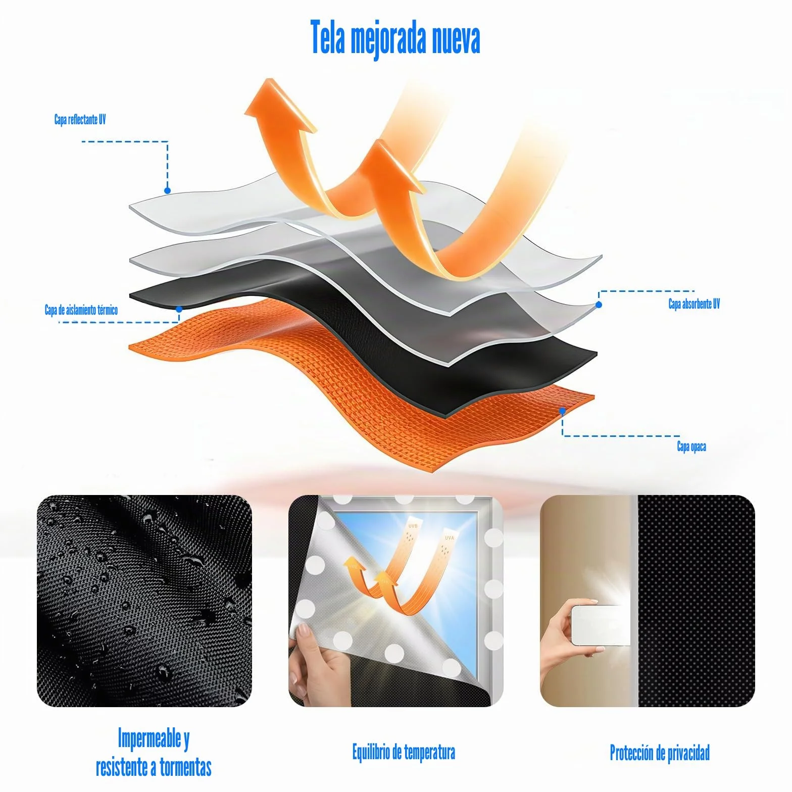 Estores Opacos sin Taladrar 300x145cm Tela Oscurecedora Protección Solar Blackout Portátil