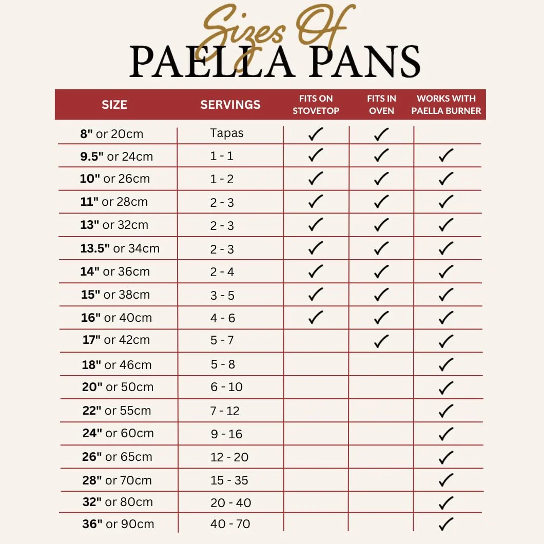 Garcima Paellera Valenciana 60 cm Pulida 19 Personas