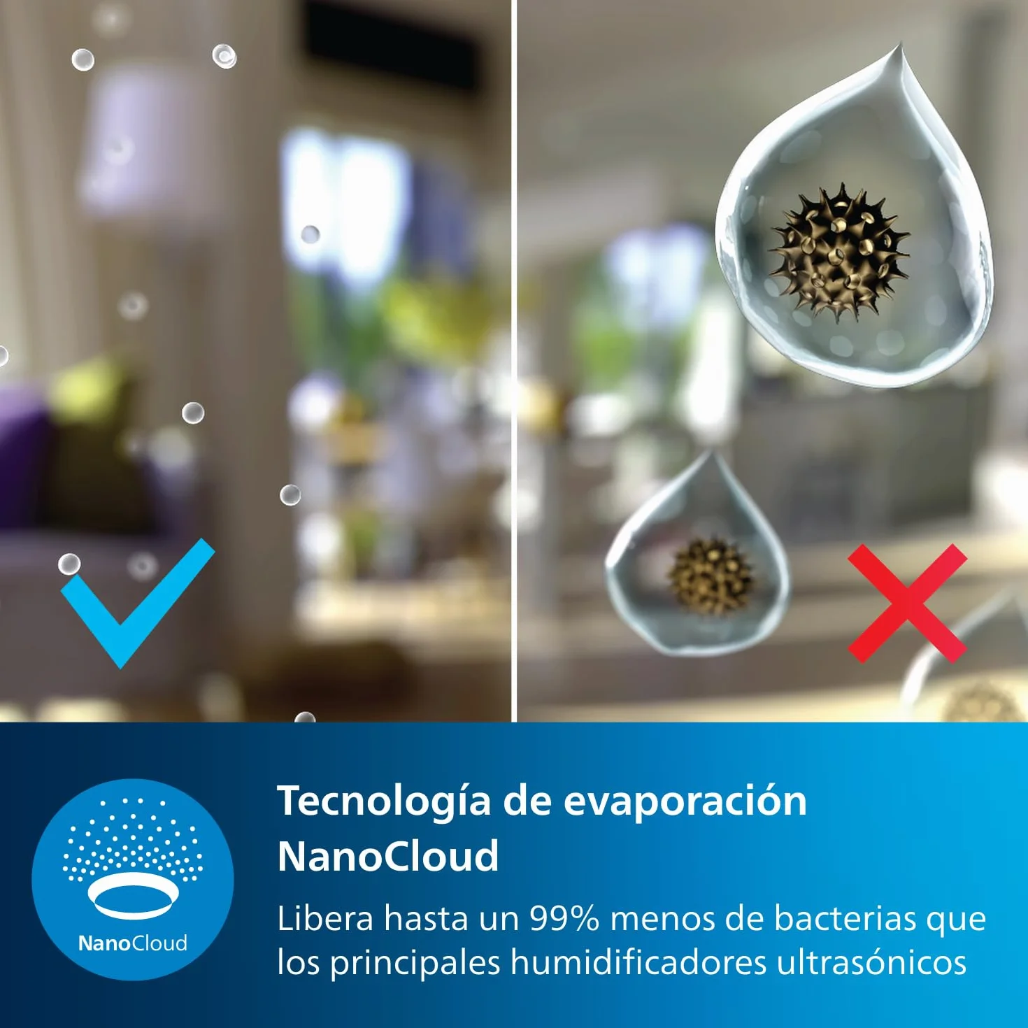 Philips Humidificador Serie 3000, 45 m², 99,97% menos bacterias (NanoCloud), 300 ml/h, 3 velocidades, Modo Sueño, Ultrasonido (33 dB), Sensor, Temporizador, Depósito 3L, Blanco (HU3916/10)
