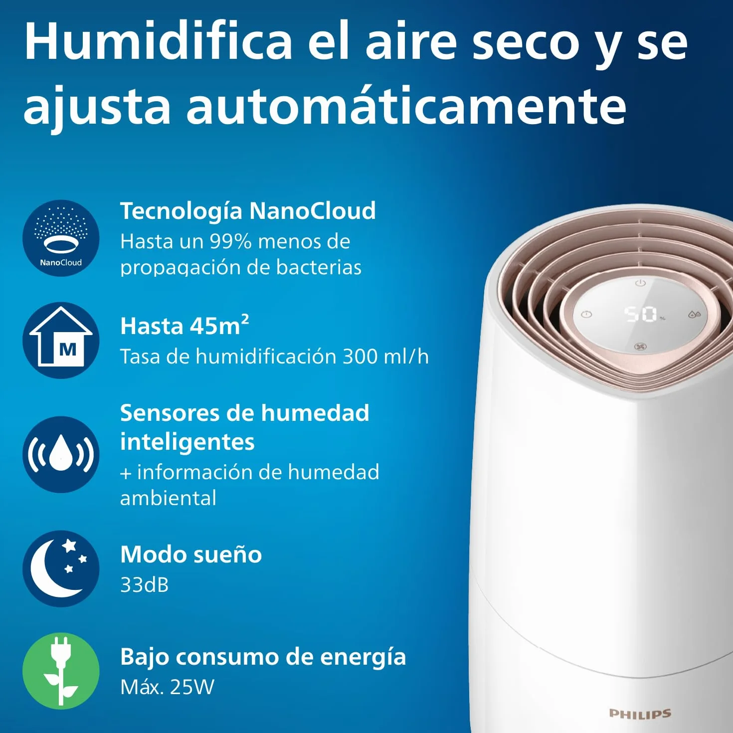 Philips Humidificador Serie 3000, 45 m², 99,97% menos bacterias (NanoCloud), 300 ml/h, 3 velocidades, Modo Sueño, Ultrasonido (33 dB), Sensor, Temporizador, Depósito 3L, Blanco (HU3916/10)