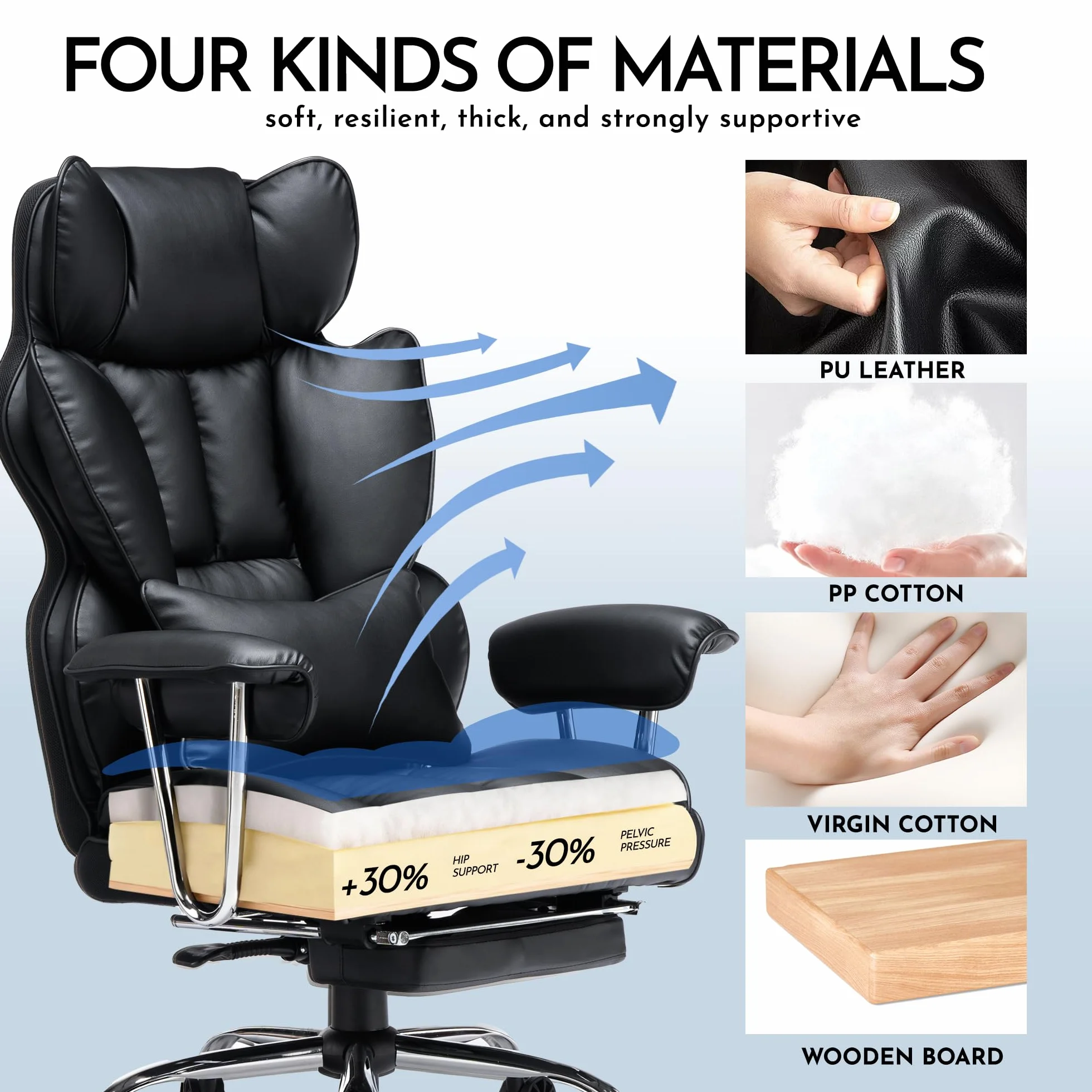 Efomao Silla de Oficina de Escritorio, Silla de Oficina de Piel sintética de Gran Respaldo, Silla giratoria con reposapiés y Soporte Lumbar, Negro