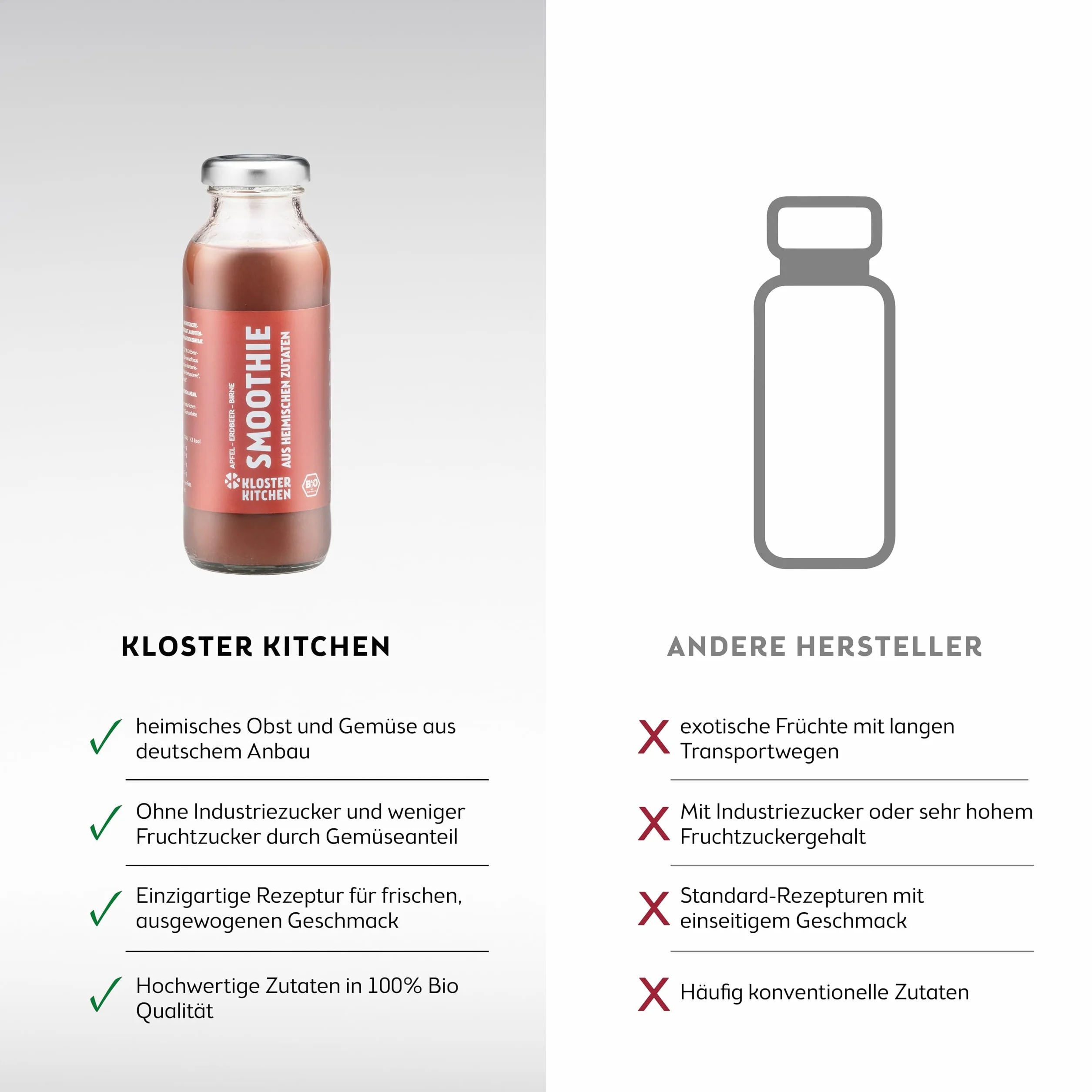 Kloster Kitchen Bio Smoothie de Manzana Roja, Pera y Fresa 6x250 ml