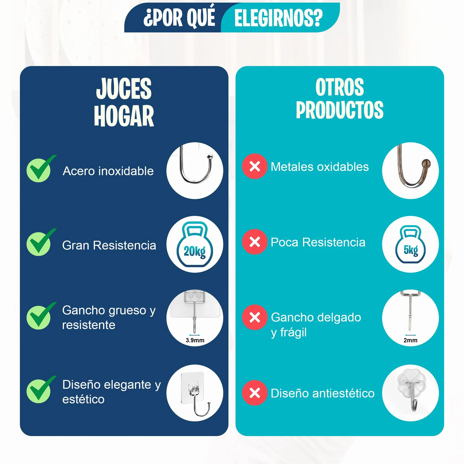 12 Ganchos Adhesivos para Pared de Acero inoxidable - Soporta Hasta 20kg - TAMAÑO GRANDE 7x7cm -