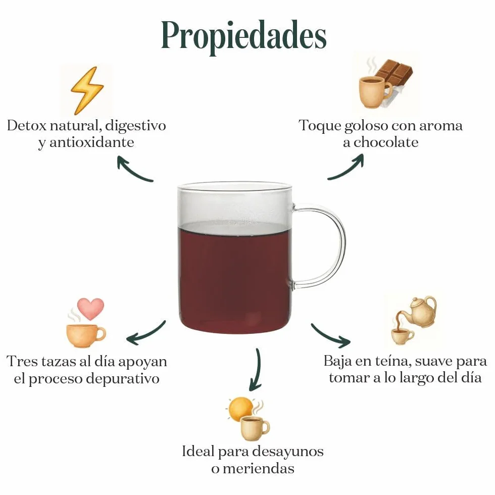 Té Rojo Pu Erh ChocoNoir 100g Hojas con Chocolate Cacao Lapacho Detox Digestivo