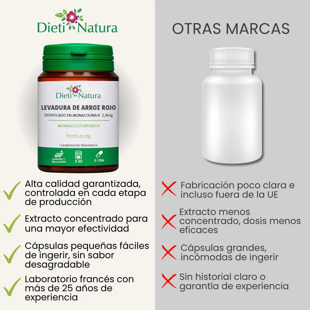 Dieti Natura Levadura de Arroz Rojo 60 Cápsulas 2,9mg Monacolina K para Reducir Colesterol Salud Cardiovascular