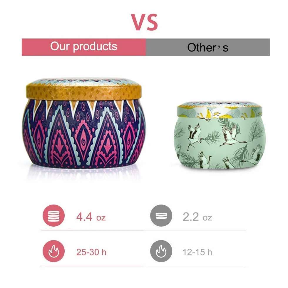 Velas Perfumadas para Mujer Juego de 4 Piezas Cera di Soia Naturale Decorativas