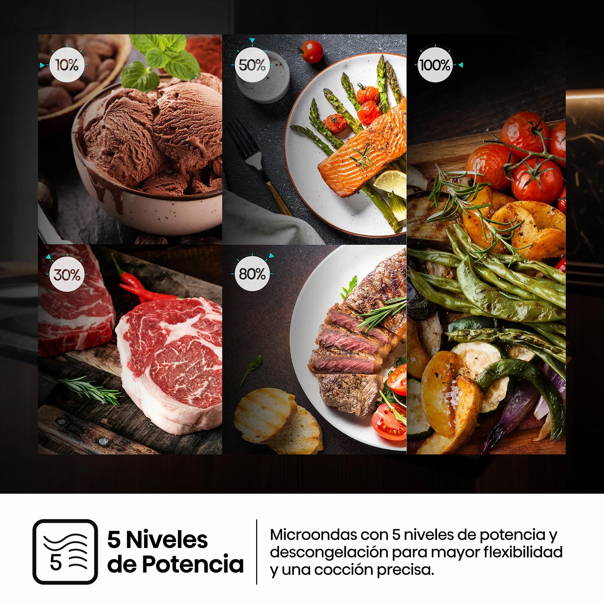 Hisense BIM320G41X - Microondas Integrable, 1000W, 20L, Alto 38.8cm x Ancho 59.5cm, Color Inox, 5 Niveles de Potencia, 15 Programas Preestablecidos, Grill Combo, Descongelar por Tiempo o Peso