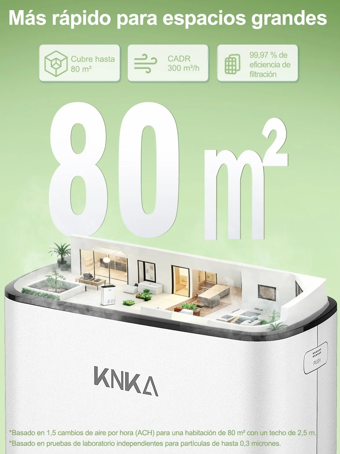 KNKA Purificador de aire, CADR 300 m³/h, hasta 80 m², Rendimiento HEPA (Modo Noche) ya que elimina 99,97% Polvo/Polen/Olores, con Sensor Inteligente, Ideal Fumatori y Mascotas, APH3000