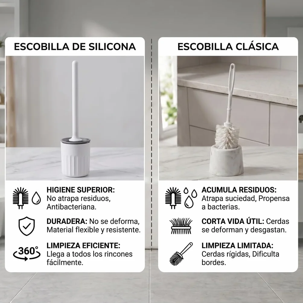 edihome, Escobilla Baño Silicona con Escobillero WC de Secado Rápido, Cepillo Inodoro Flexible Antigoteo, Escobilla WC con Soporte para Suelo o Pared sin Taladro