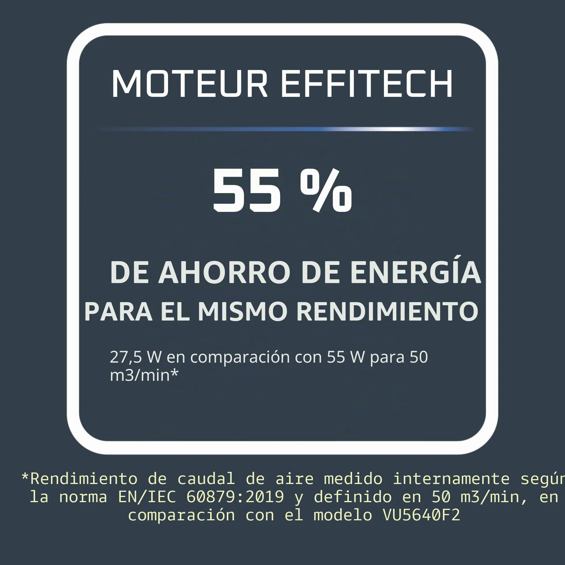 Rowenta Turbo Silence VU5650 Ventilador de pie 35 dB 12 velocidades blanco