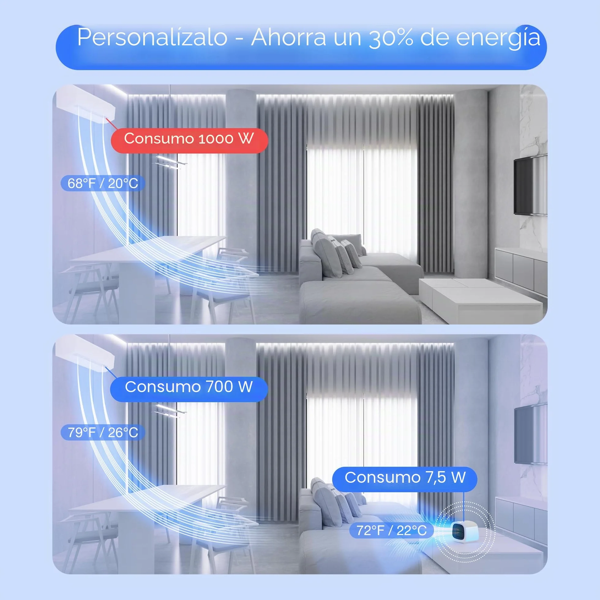 Evapolar Evachill Aire Acondicionado Portatil - Enfriador de Aire por Evaporación Personal y Humidificador - Ventilador Portatil Frio, Gris