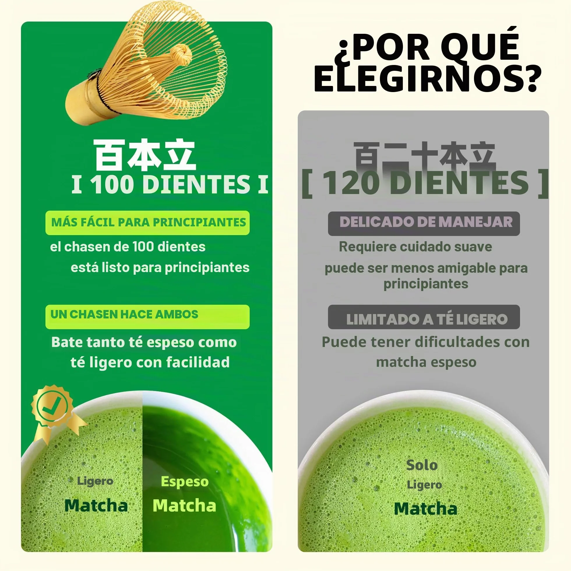 TEANAGOO 4 Piezas Kit de Té Matcha, Batidor Chasen de Bambú 100, Pala Chashaku, Cuchara de Té, Porta Batidor