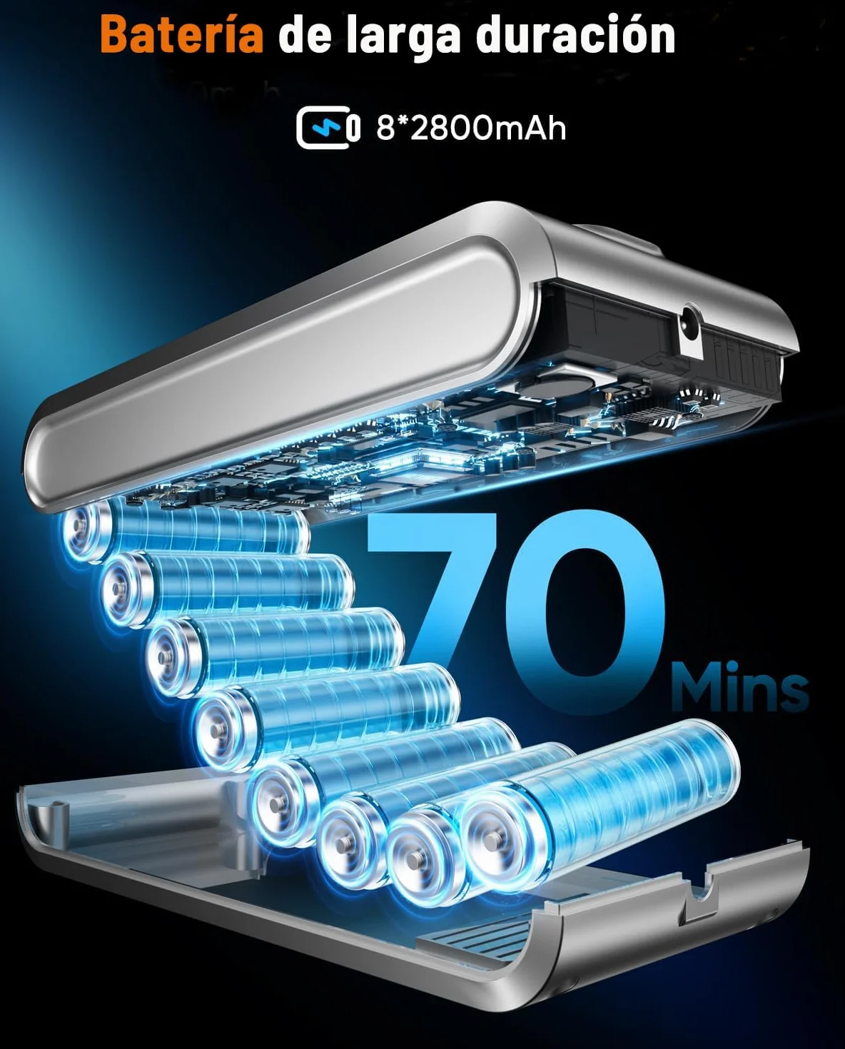 Aspiradora sin Cable 55KPA 650W 70Mins,Escoba Aspiradora sin Cable de 1,8 L, Aspiradora Vertical sin Antienredos/Pantalla LED/Autoportante, Adecuada Para Pelo Demascotas, Alfombras y Suelos de Madera