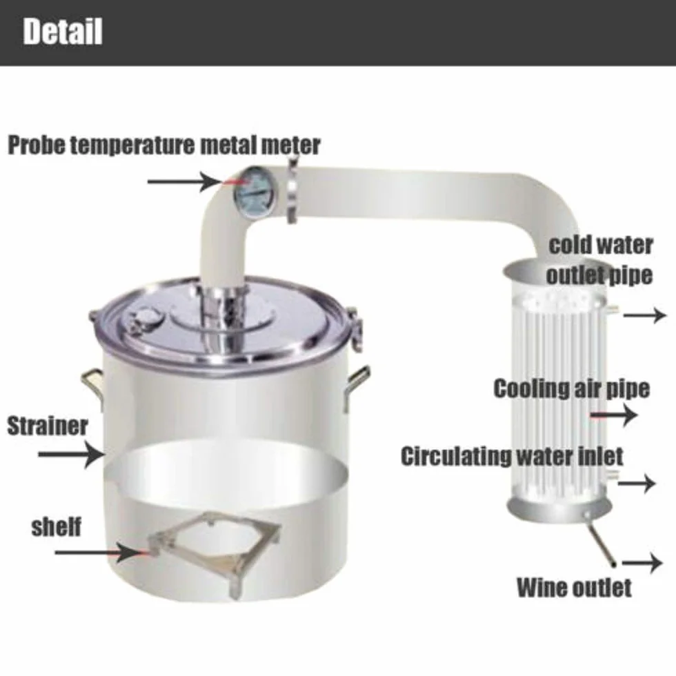 Juego de destilador de agua con alcohol 20L 100L acero inoxidable 304