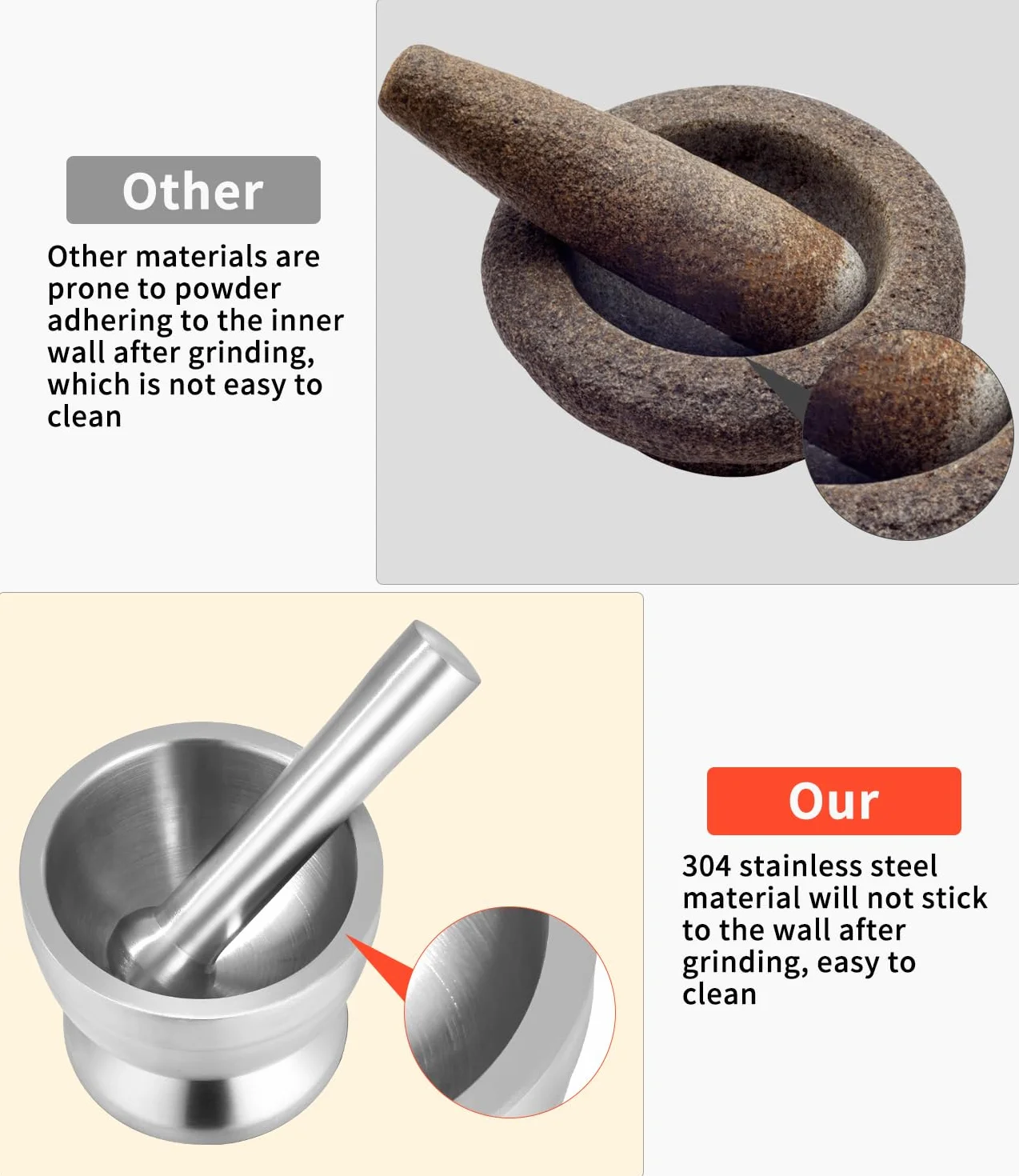 Mortero de Cocina de Acero Inoxidable Con Cuchara y Tapa de Silicona - Molinillo de Especias de Primera Calidad, Trituradora y Tazón de Hierbas - Perfecto Para Moler, Mezclar y Almacenar