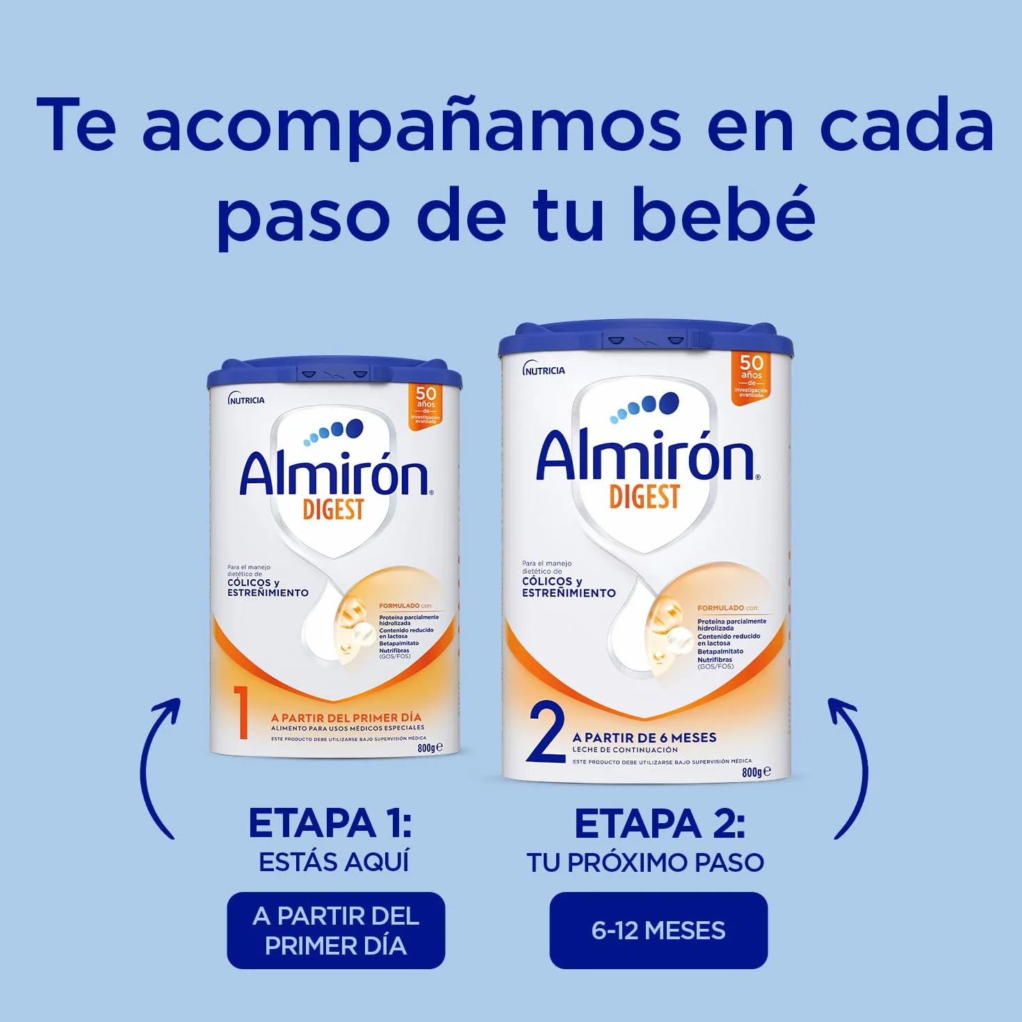 Almirón Digest 1 Leche en Polvo de Inicio Bebé Anti-Cólico y Estreñimiento 800g