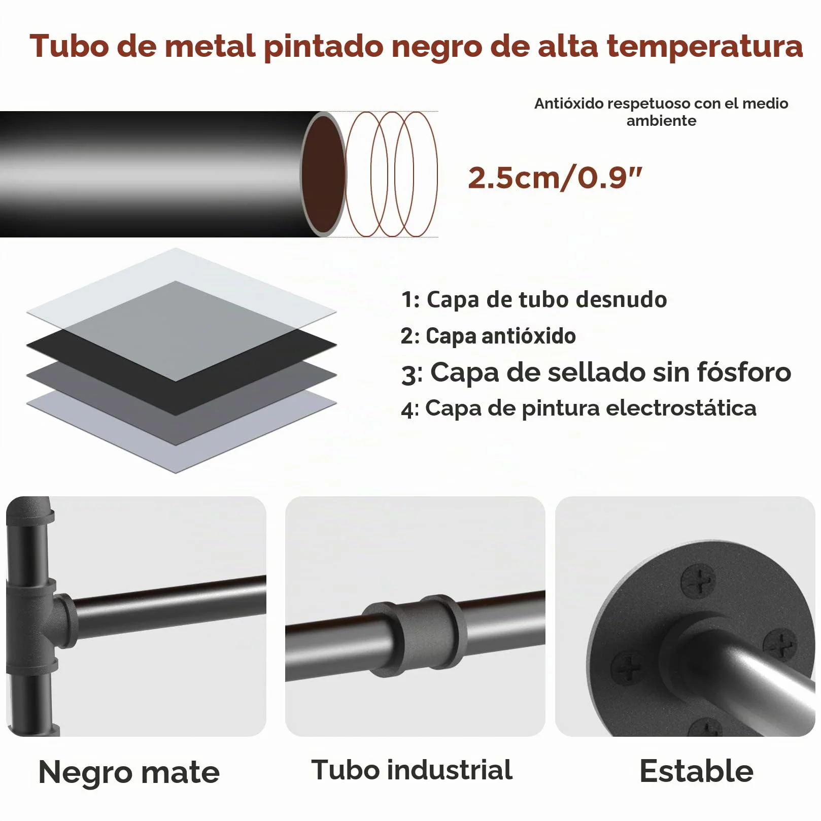 unho Perchero de Pared Industrial, Barra Perchero de Tubo Vintage Desmontable de Longitud Ajustable 90-180cm Carga hasta 30kg (Negro)