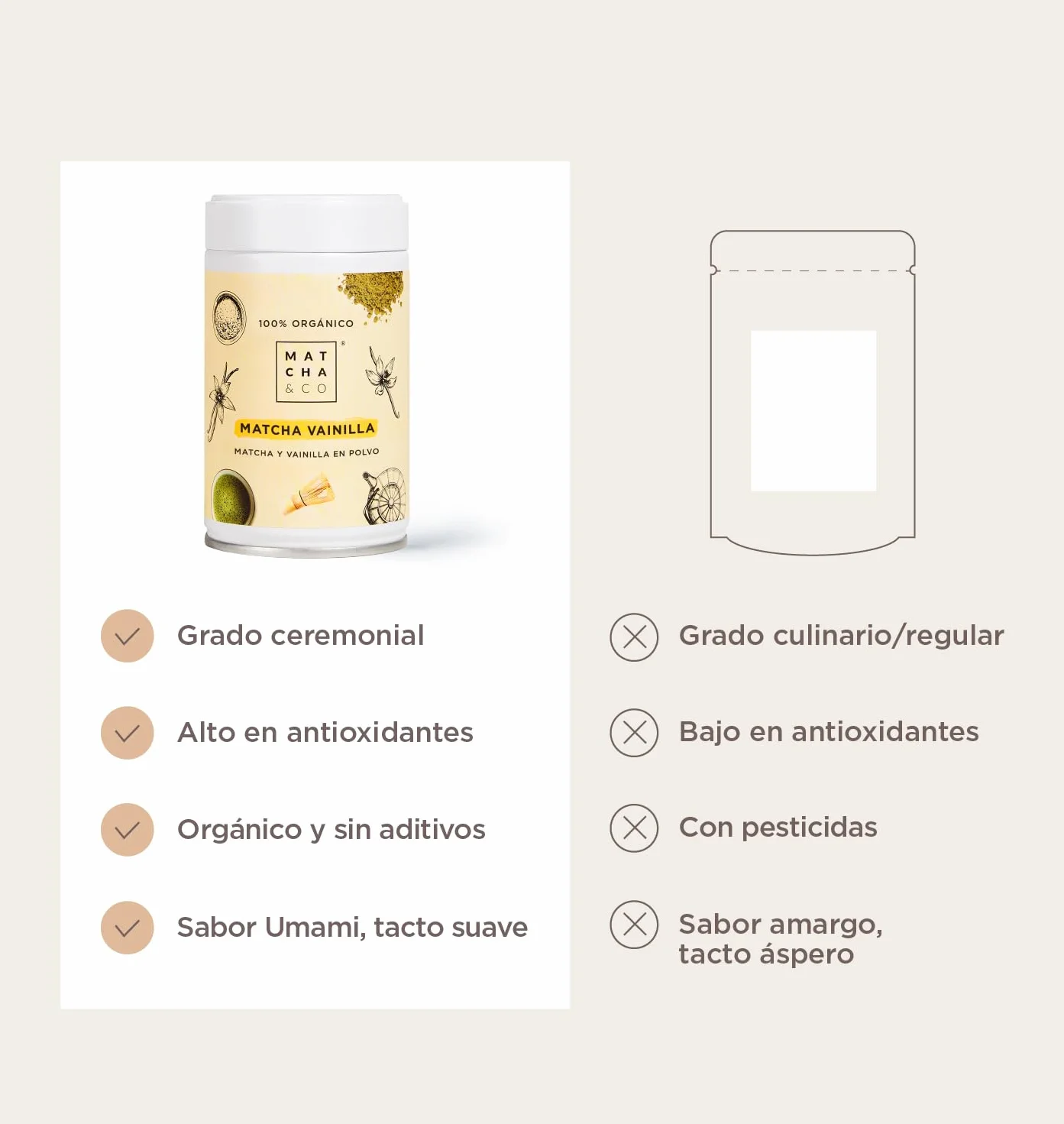 Té Matcha Original con Vainilla 80g | Té Verde en Polvo Japonés Sin Edulcorantes