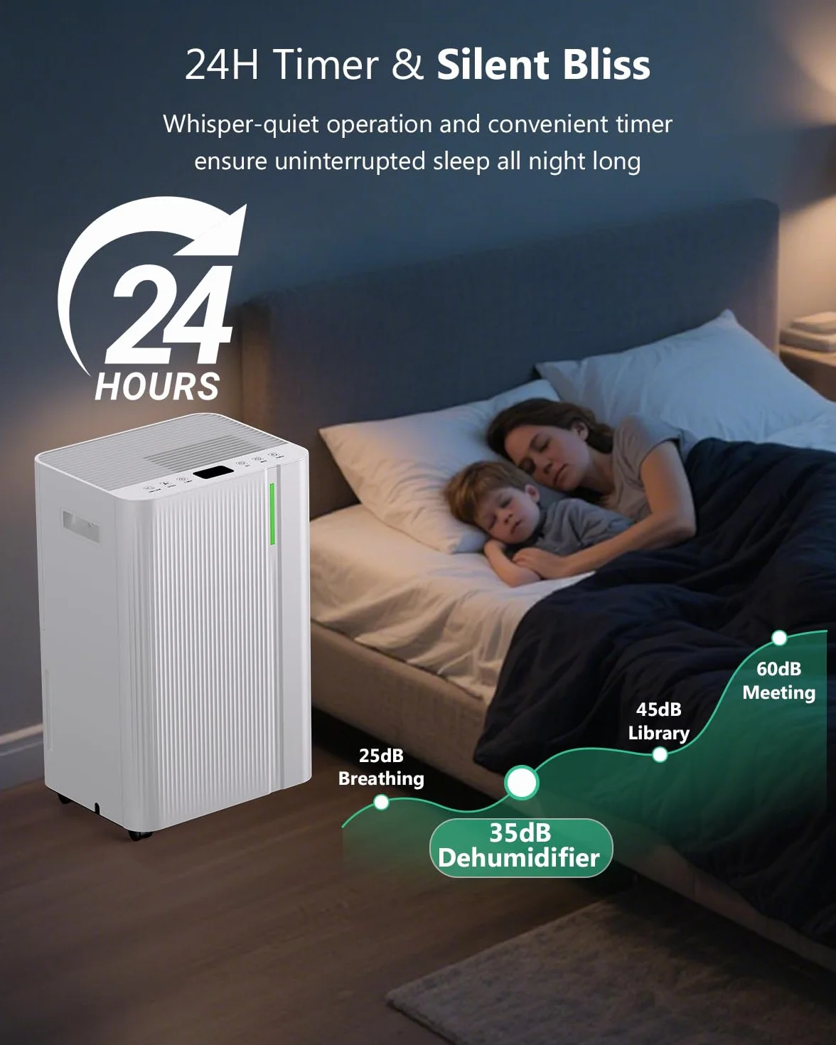 Deshumidificador 20L/Día Eléctrico con Compresor, 3 Modos, Silencioso, Bajo Consumo, Drenaje Continuo, Depósito 5L, Temporizador 24H